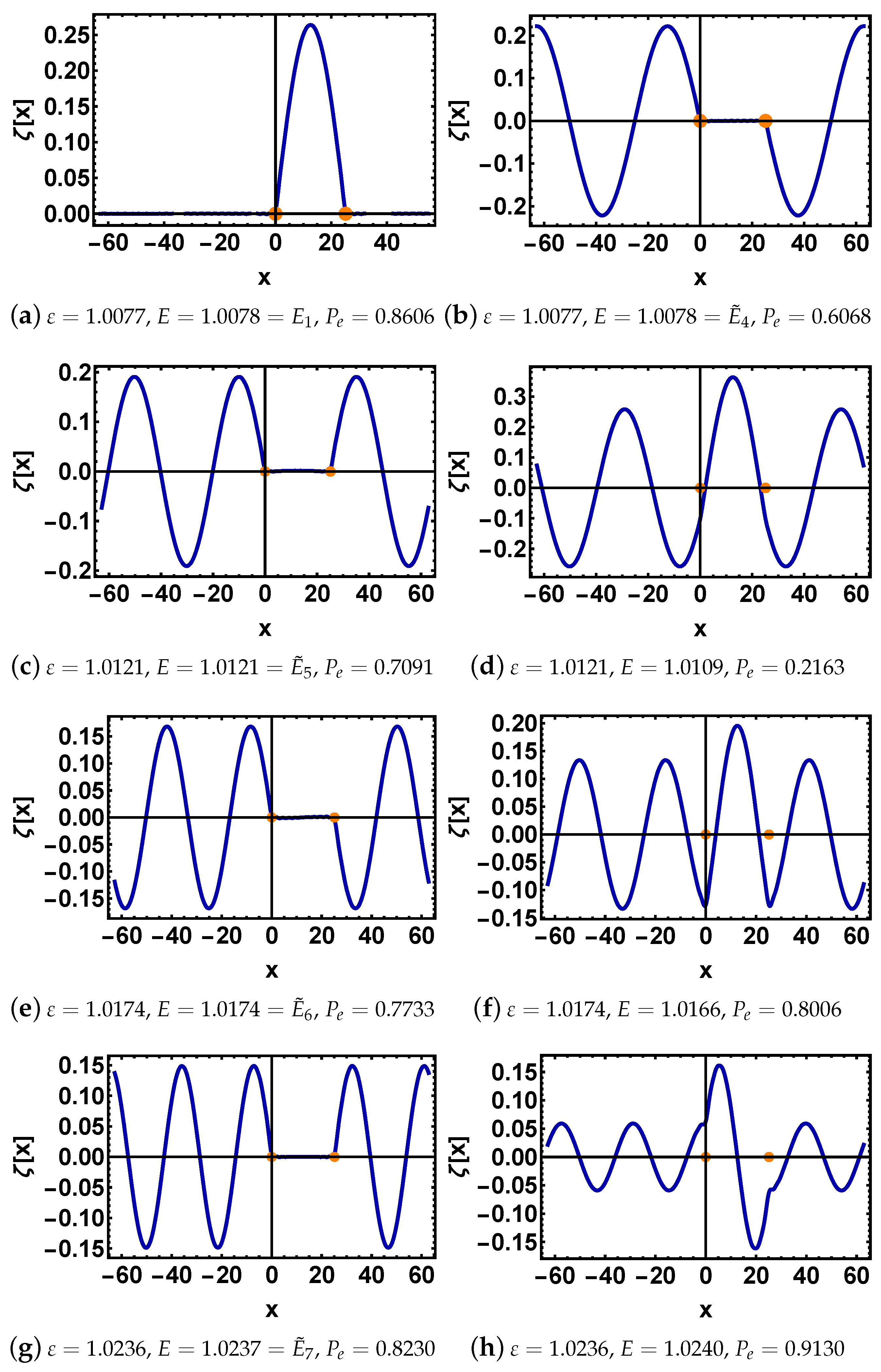Photonics 12 00862 g004 Photonics 12 00862 g004