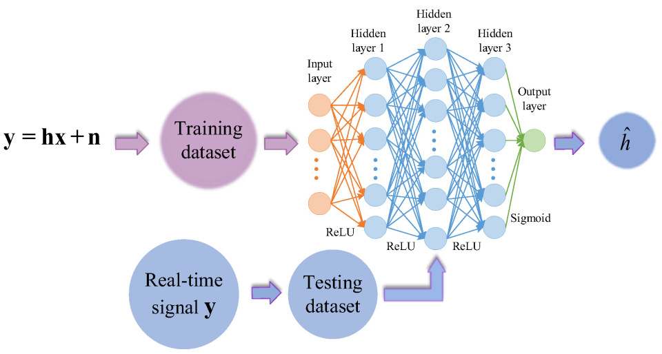 Photonics 12 00865 g003 Photonics 12 00865 g003