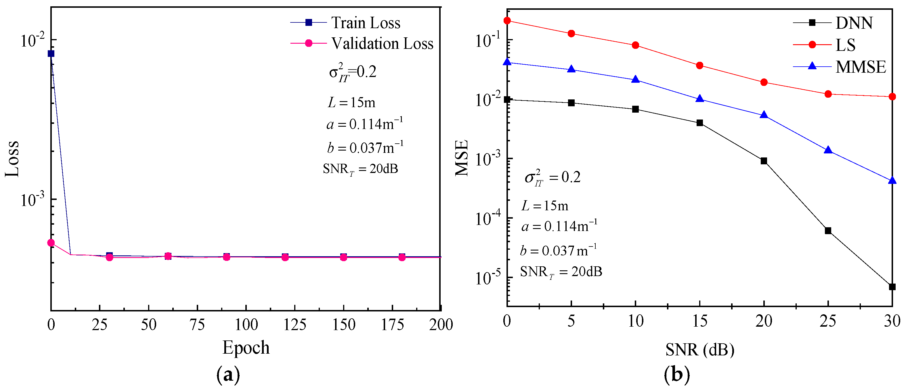 Photonics 12 00865 g005 Photonics 12 00865 g005
