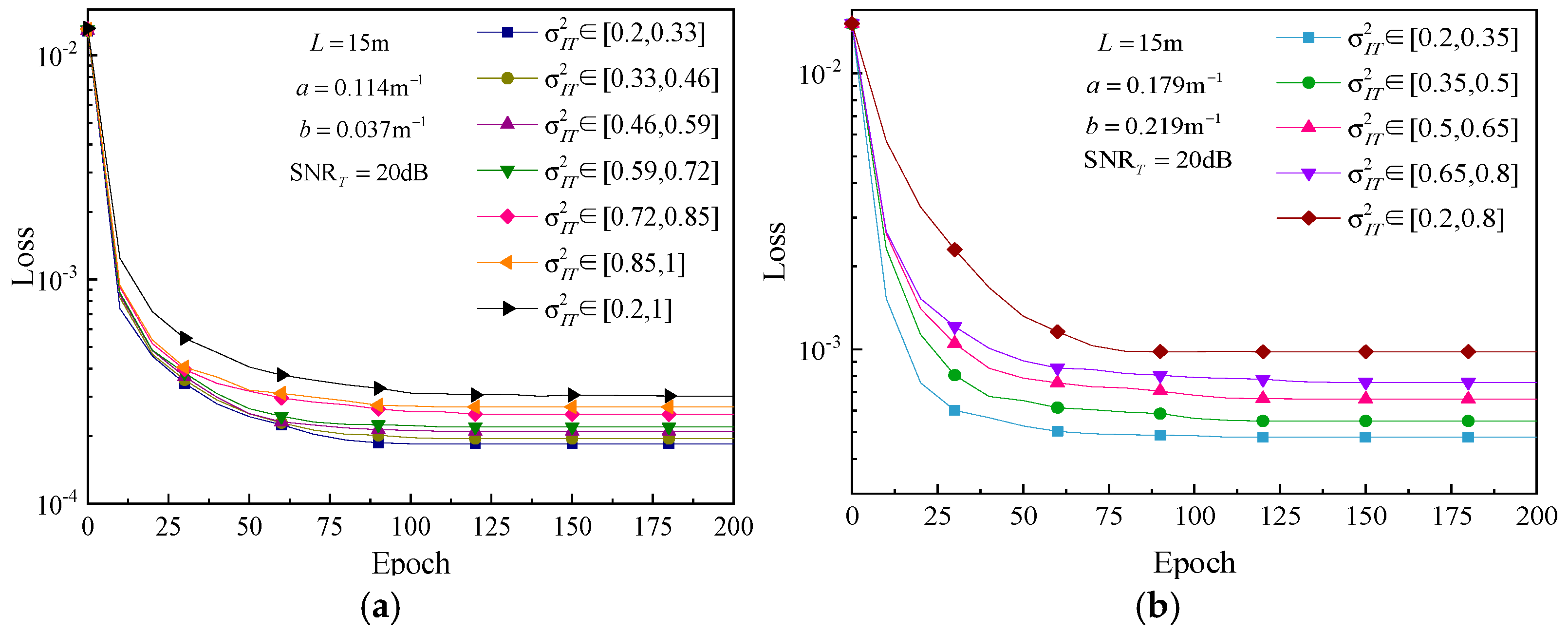 Photonics 12 00865 g007 Photonics 12 00865 g007