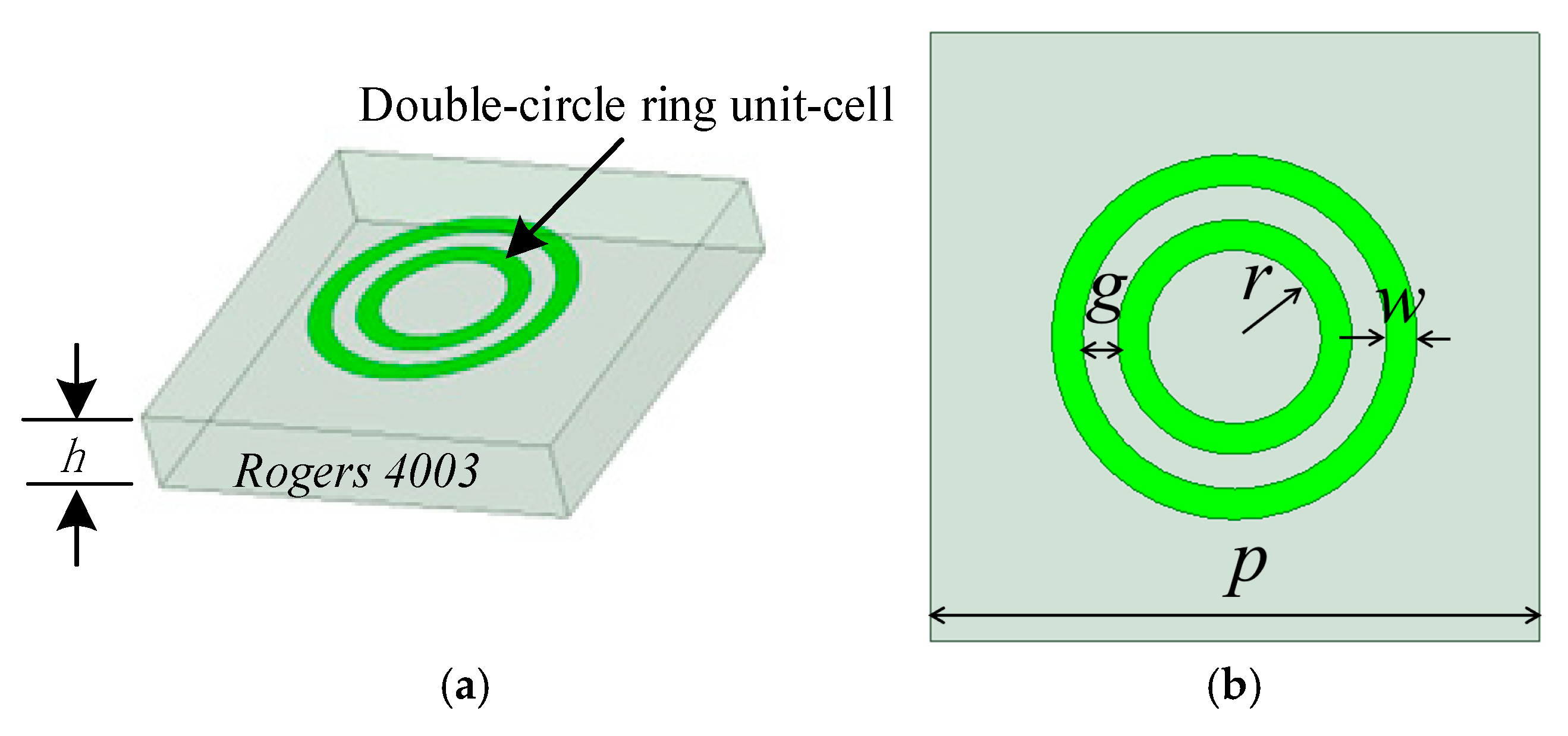 Photonics 12 00866 g002 Photonics 12 00866 g002