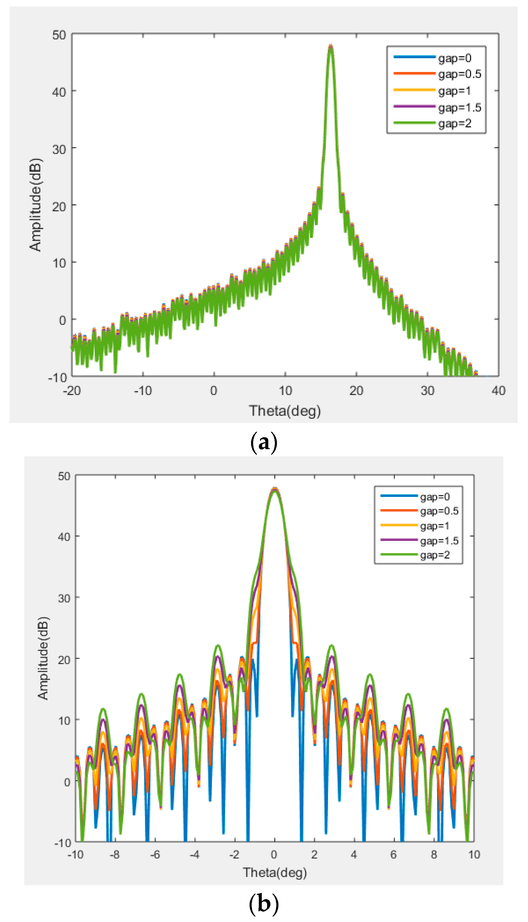 Photonics 12 00866 g005 Photonics 12 00866 g005