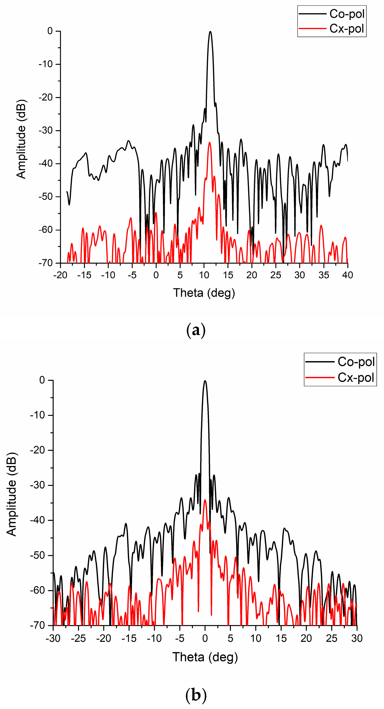 Photonics 12 00866 g008 Photonics 12 00866 g008