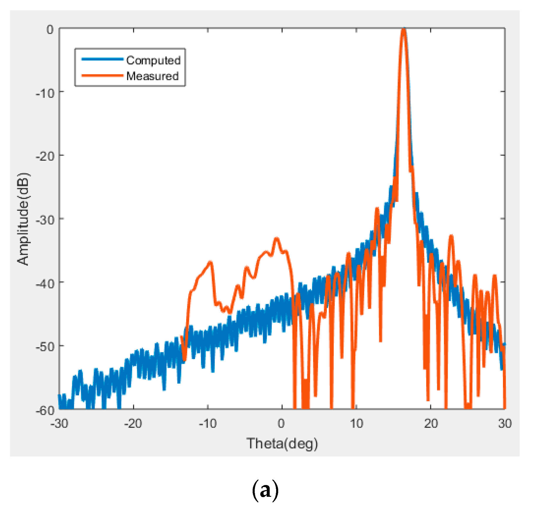 Photonics 12 00866 g009a Photonics 12 00866 g009a