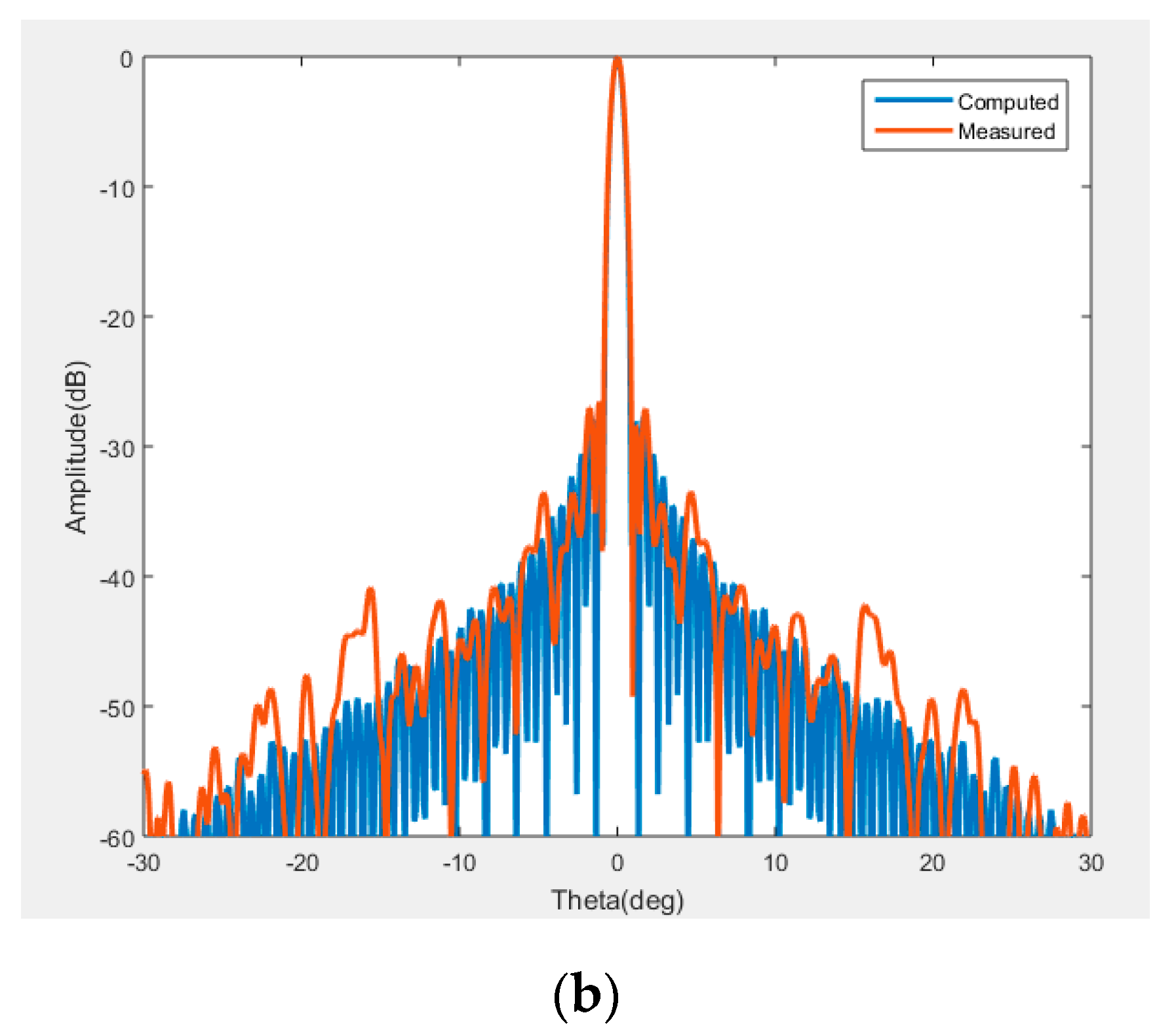 Photonics 12 00866 g009b Photonics 12 00866 g009b