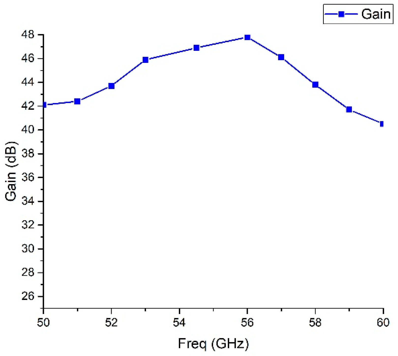 Photonics 12 00866 g010 Photonics 12 00866 g010