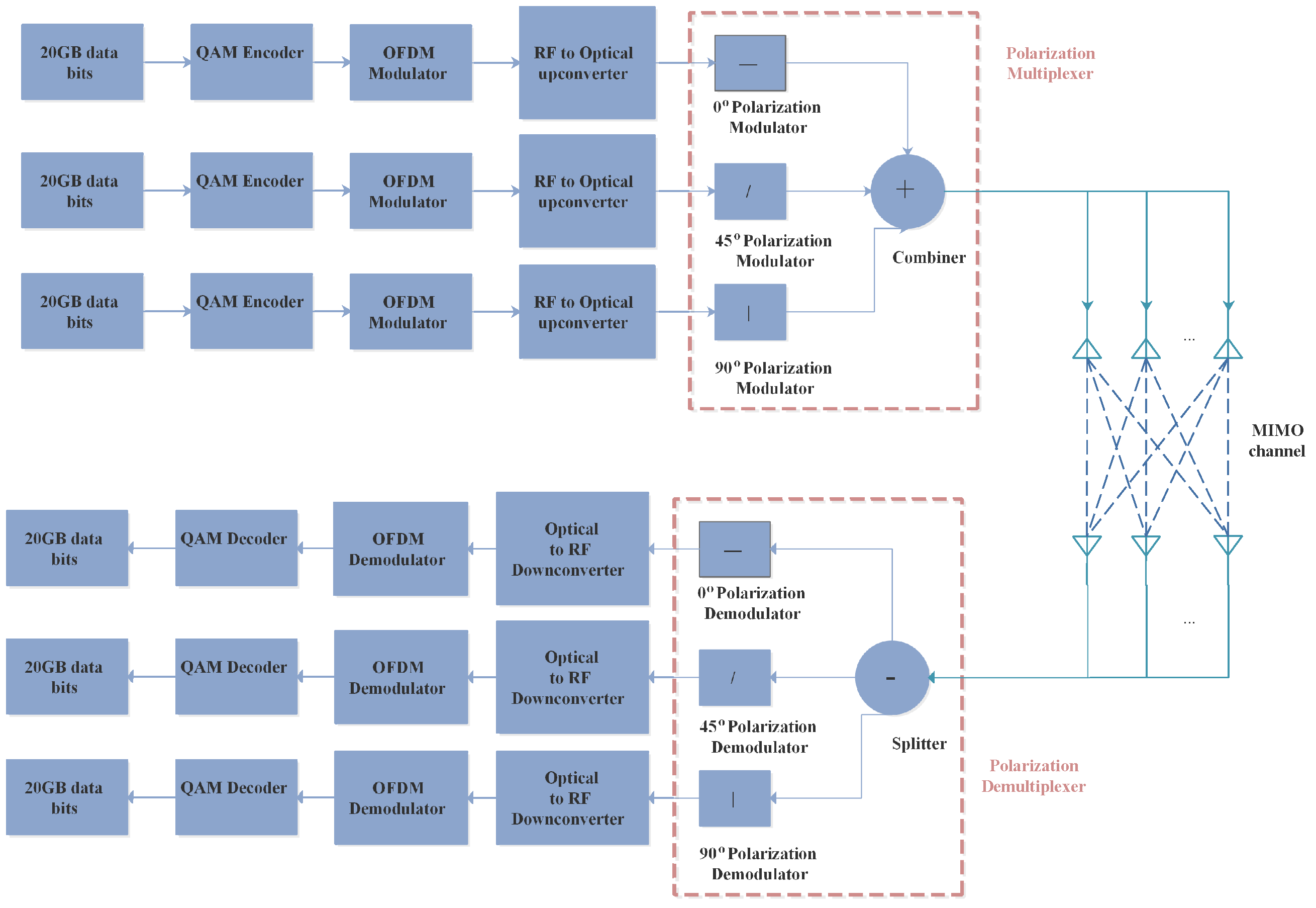 Photonics 12 00867 g002 Photonics 12 00867 g002