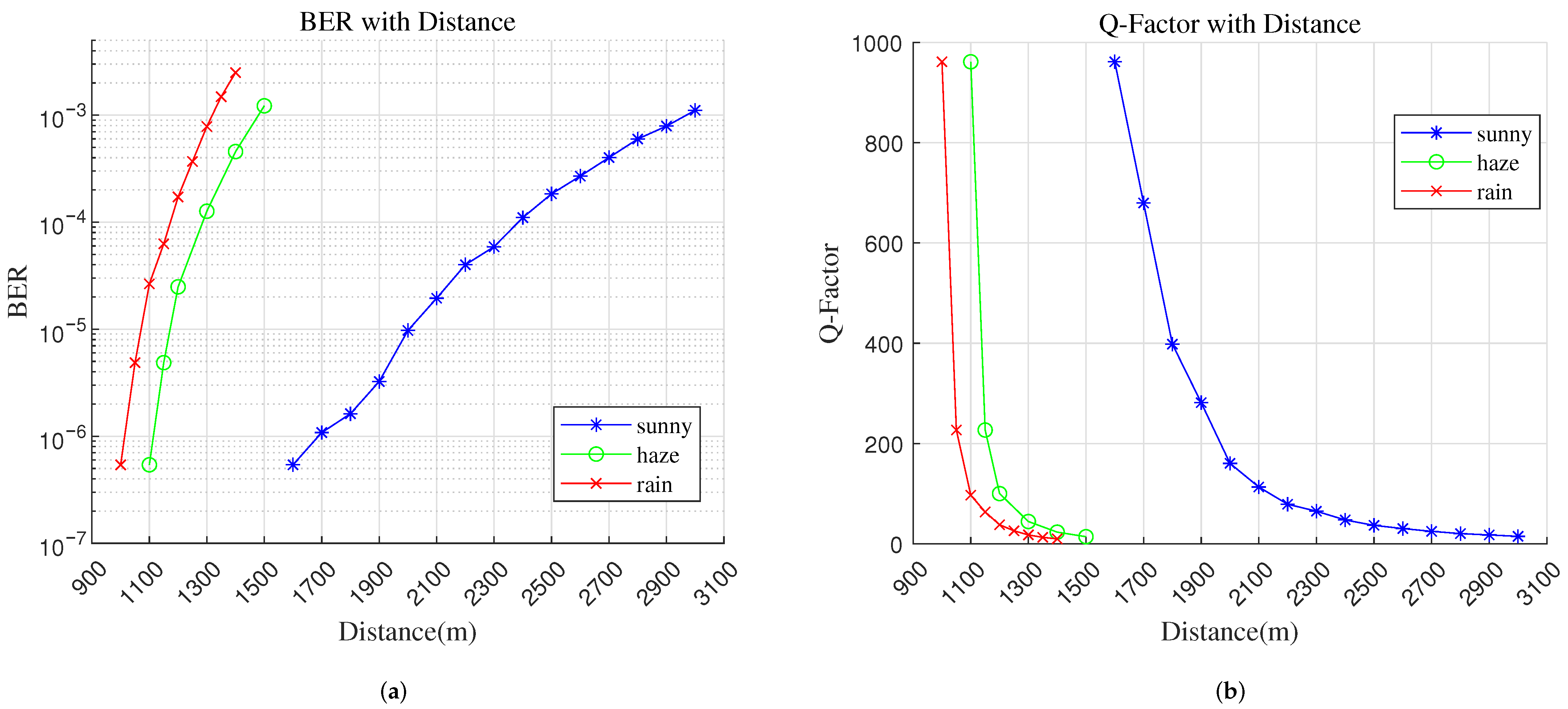 Photonics 12 00867 g003 Photonics 12 00867 g003