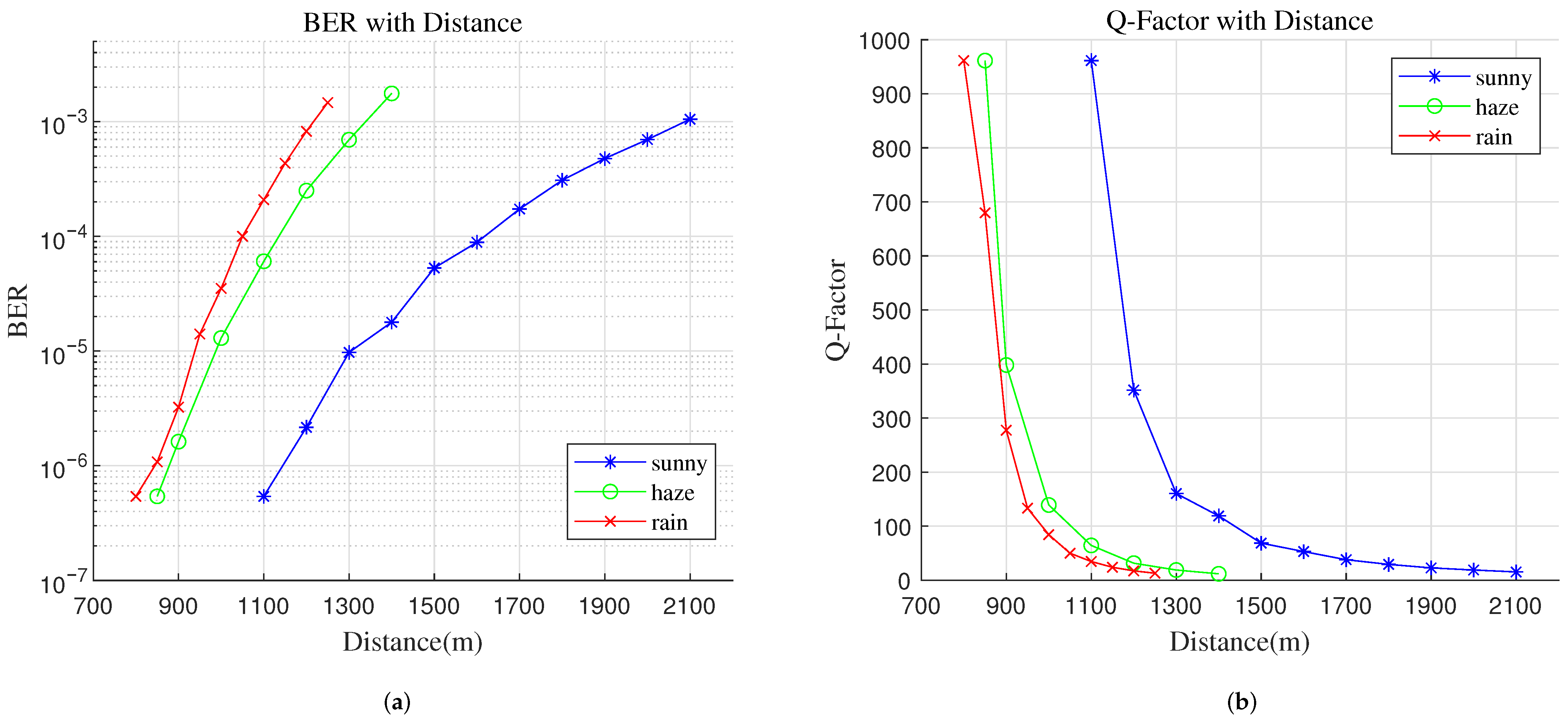Photonics 12 00867 g004 Photonics 12 00867 g004