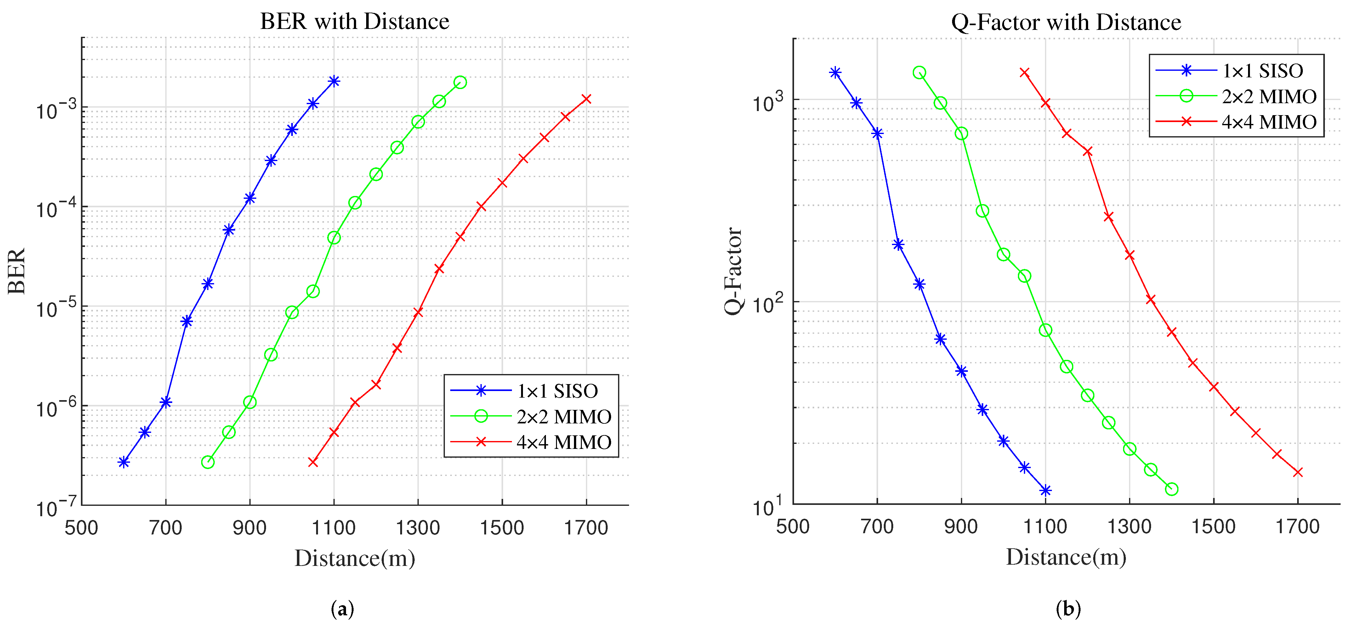Photonics 12 00867 g005 Photonics 12 00867 g005