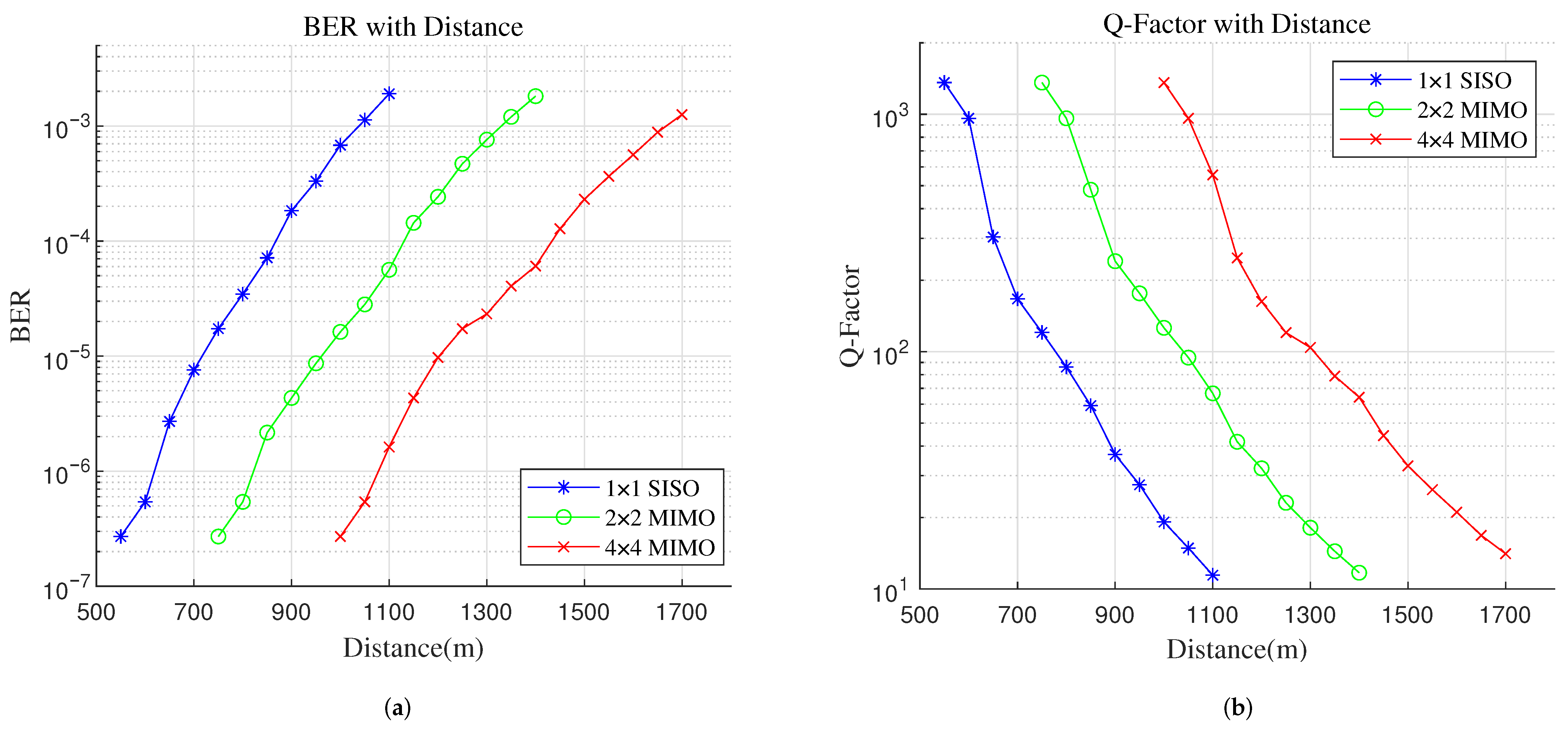 Photonics 12 00867 g007 Photonics 12 00867 g007