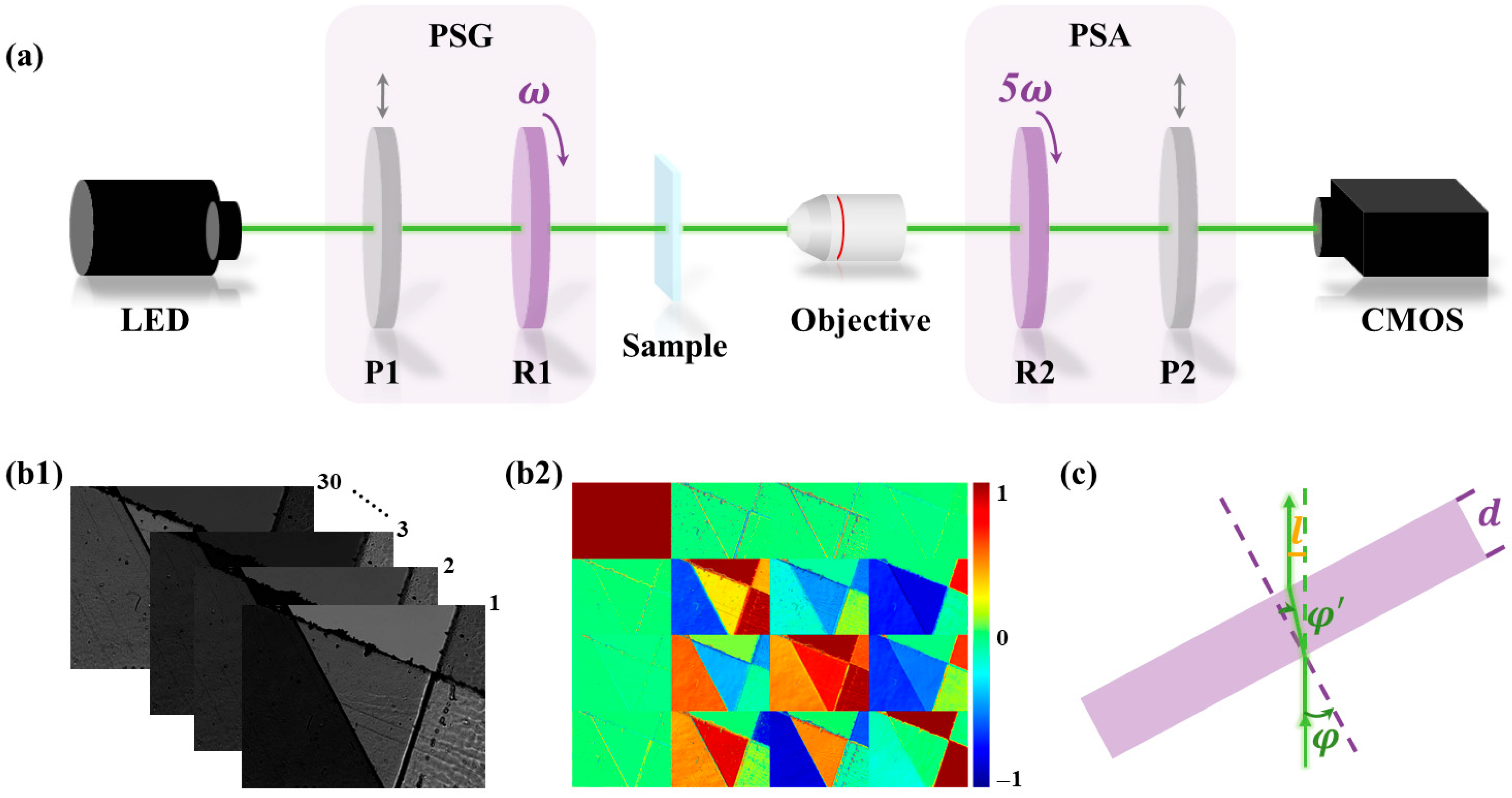 Photonics 12 00868 g001 Photonics 12 00868 g001
