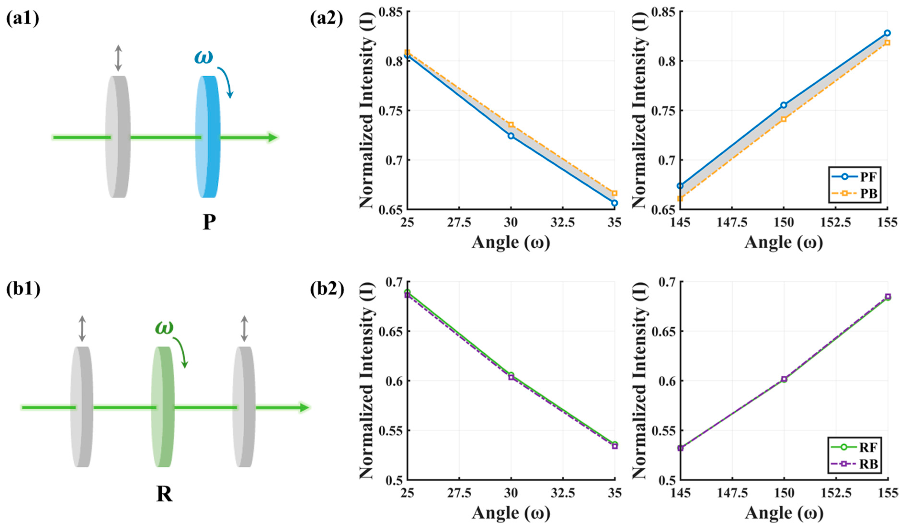 Photonics 12 00868 g002 Photonics 12 00868 g002