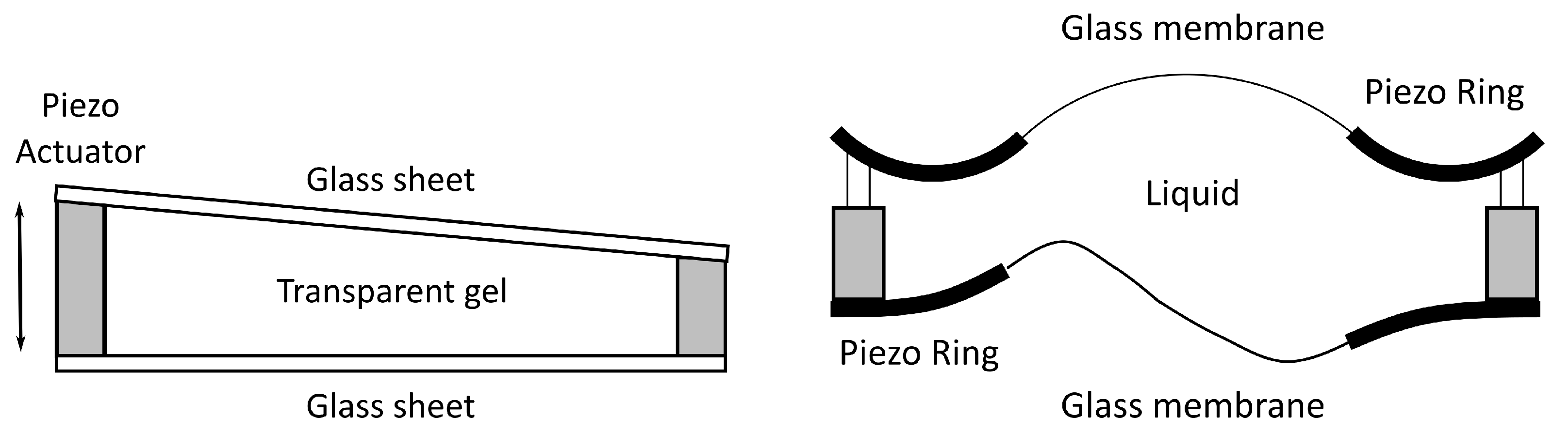Photonics 12 00870 g002 Photonics 12 00870 g002