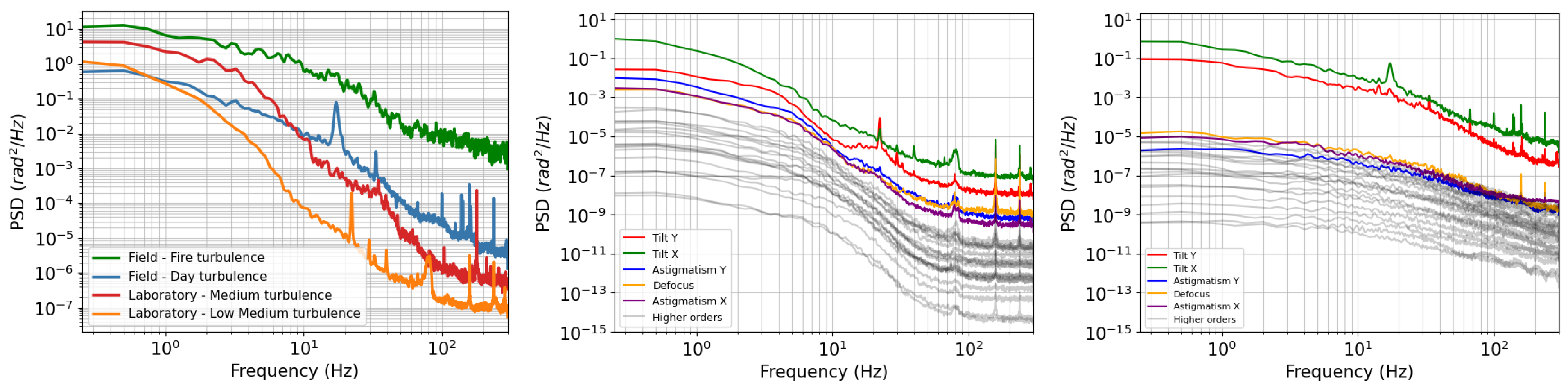 Photonics 12 00870 g006 Photonics 12 00870 g006