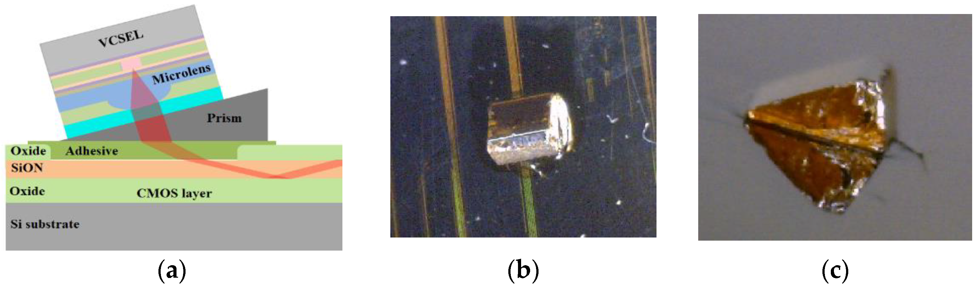 Photonics 12 00873 g001
