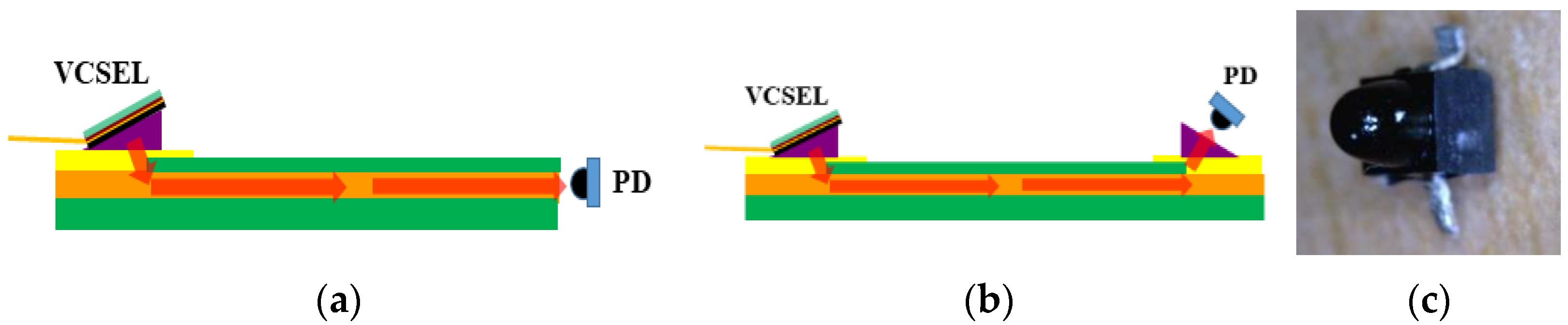 Photonics 12 00873 g006