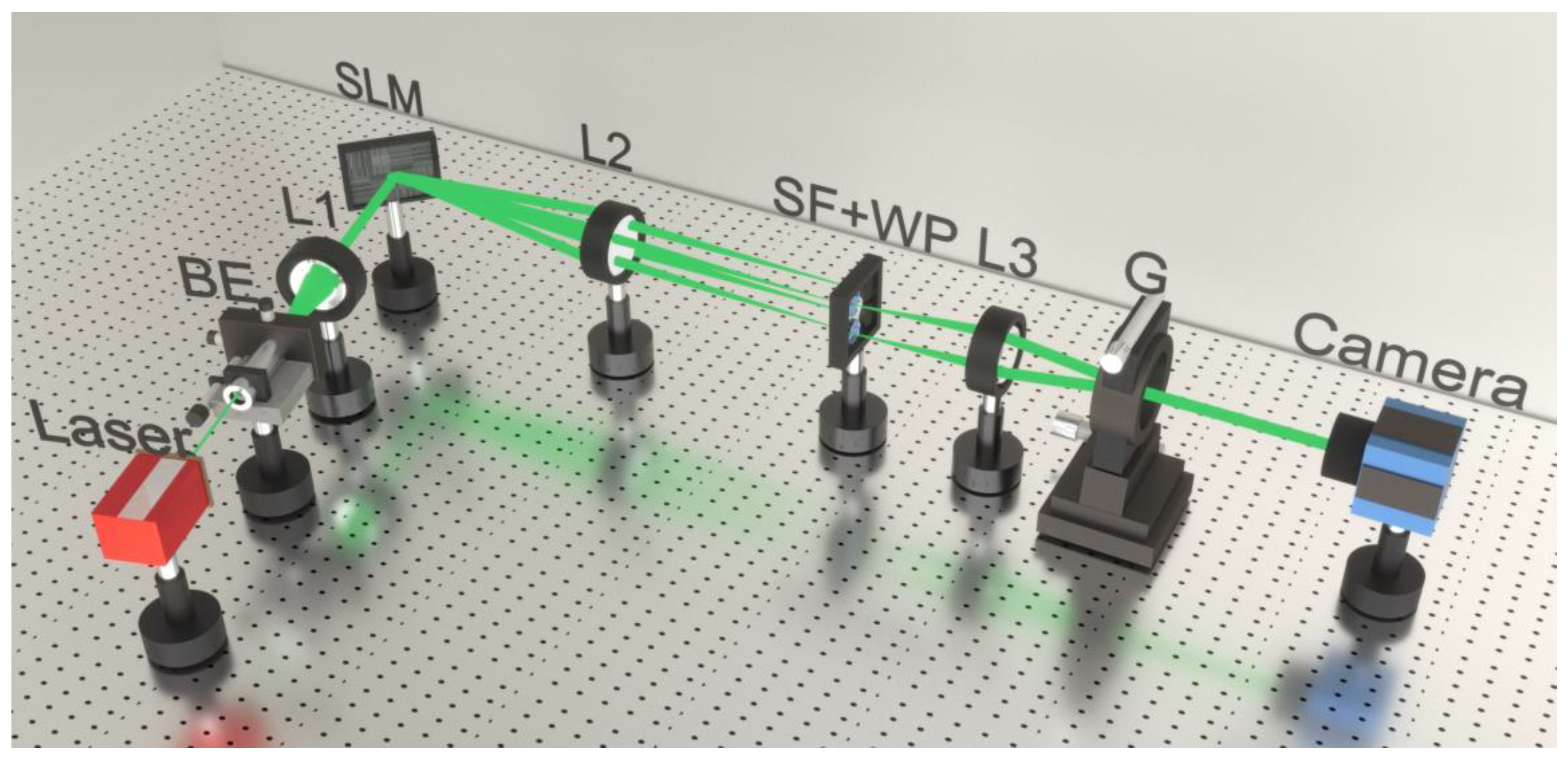 Photonics 12 00874 g001