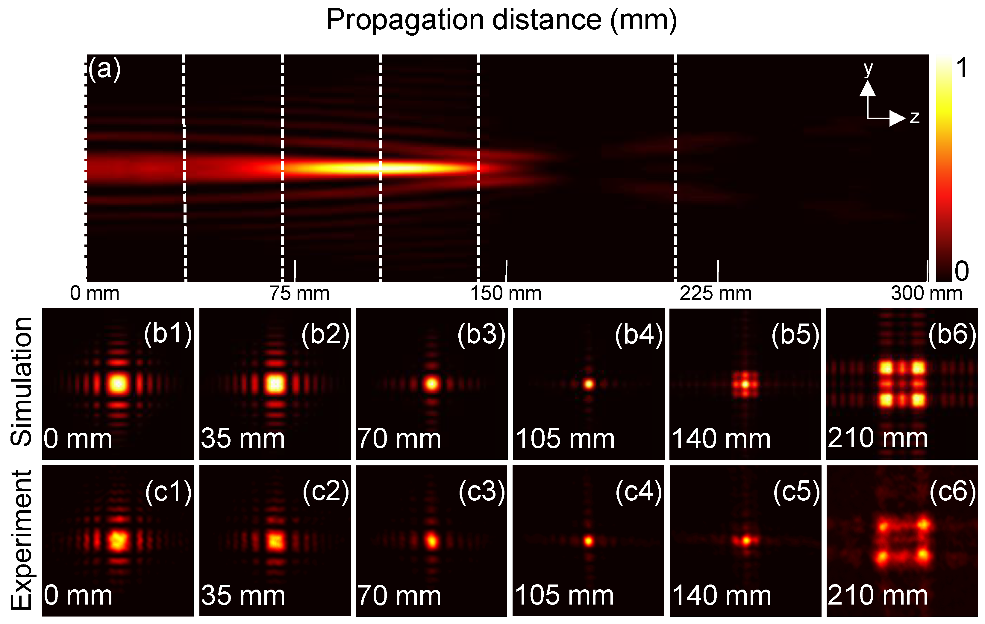 Photonics 12 00874 g003