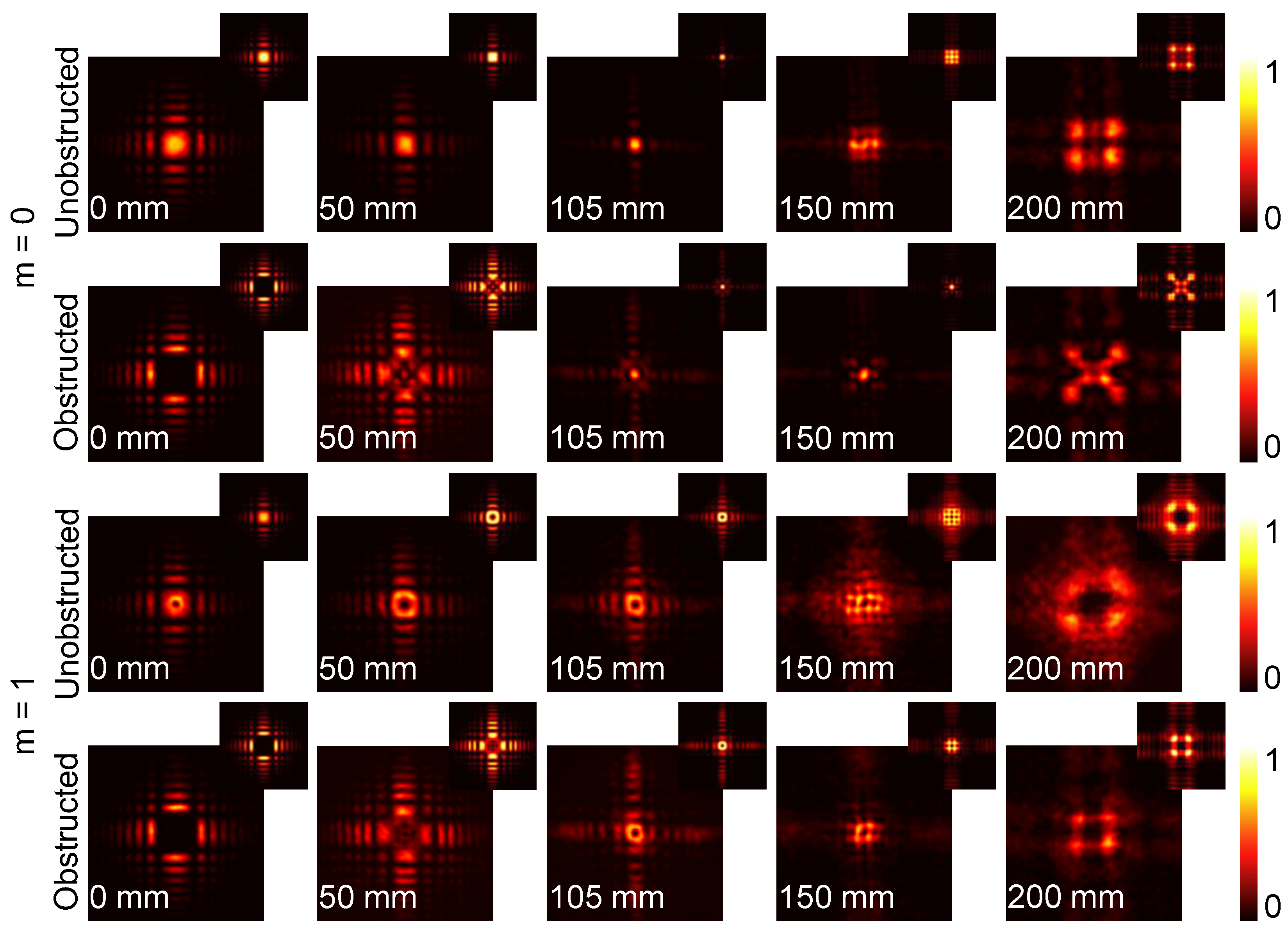 Photonics 12 00874 g005