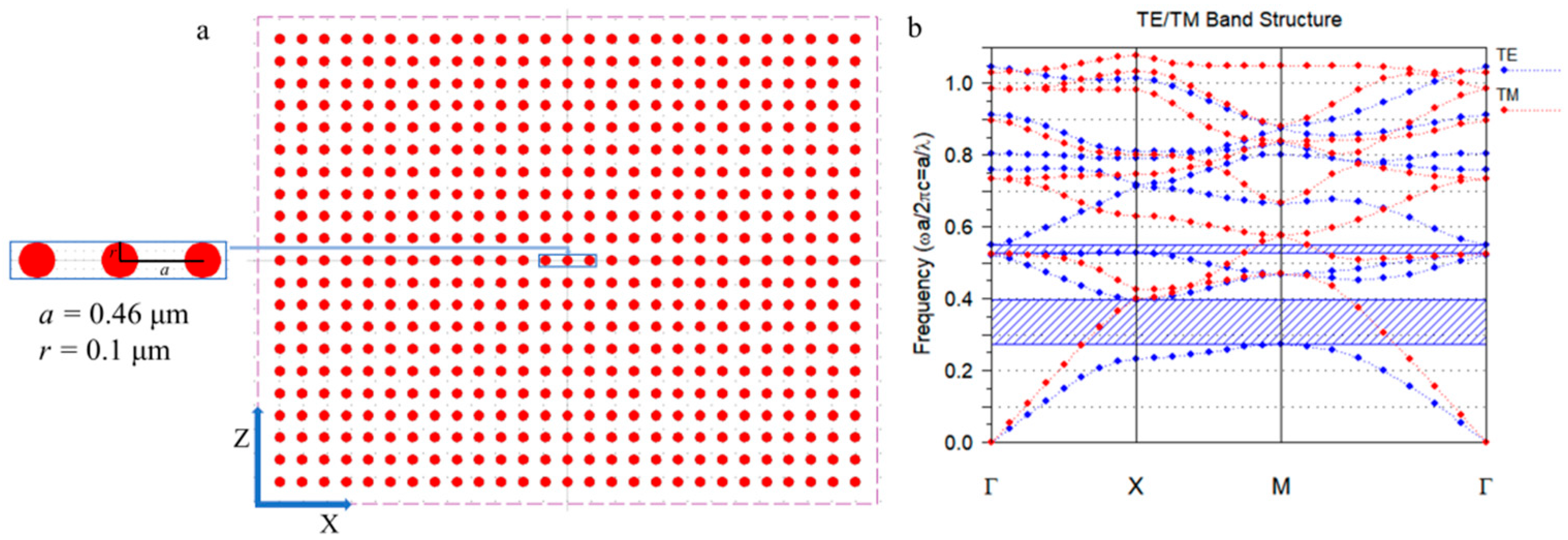 Photonics 12 00875 g001