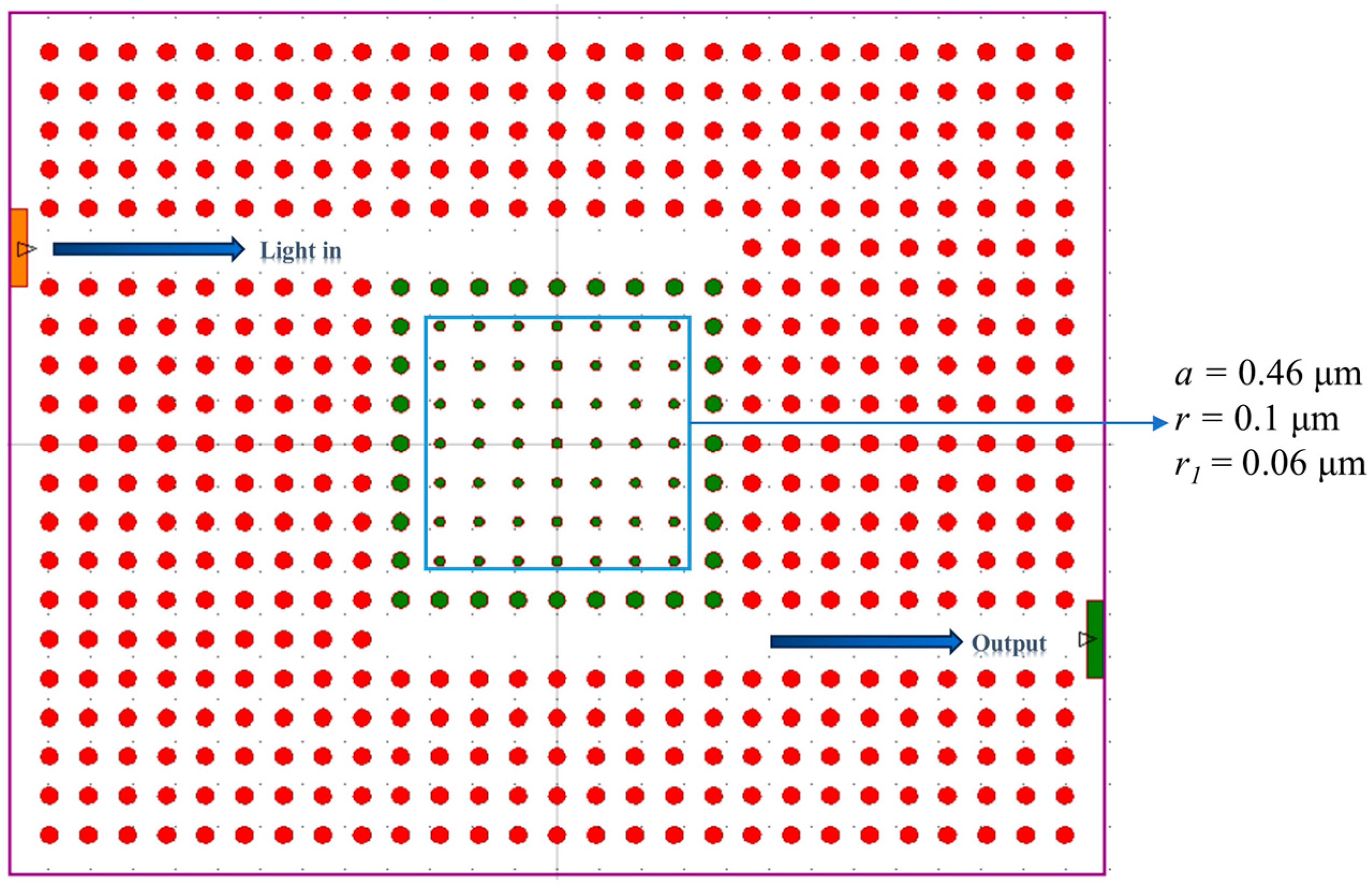 Photonics 12 00875 g002