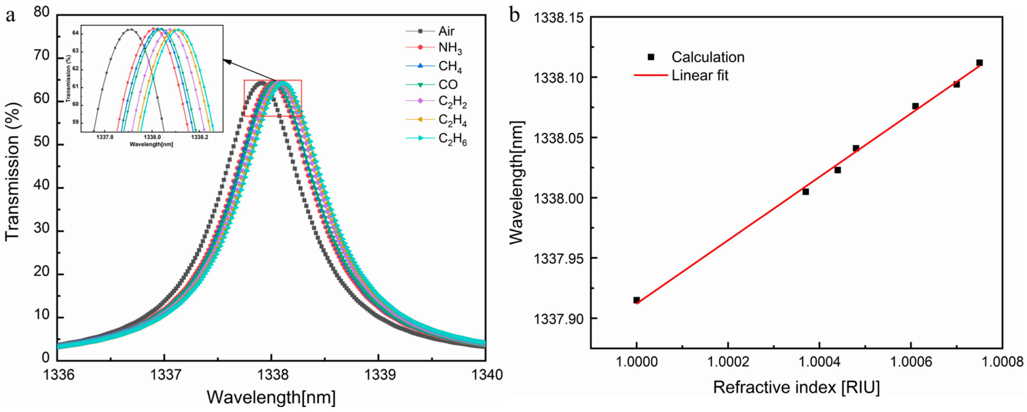Photonics 12 00875 g004