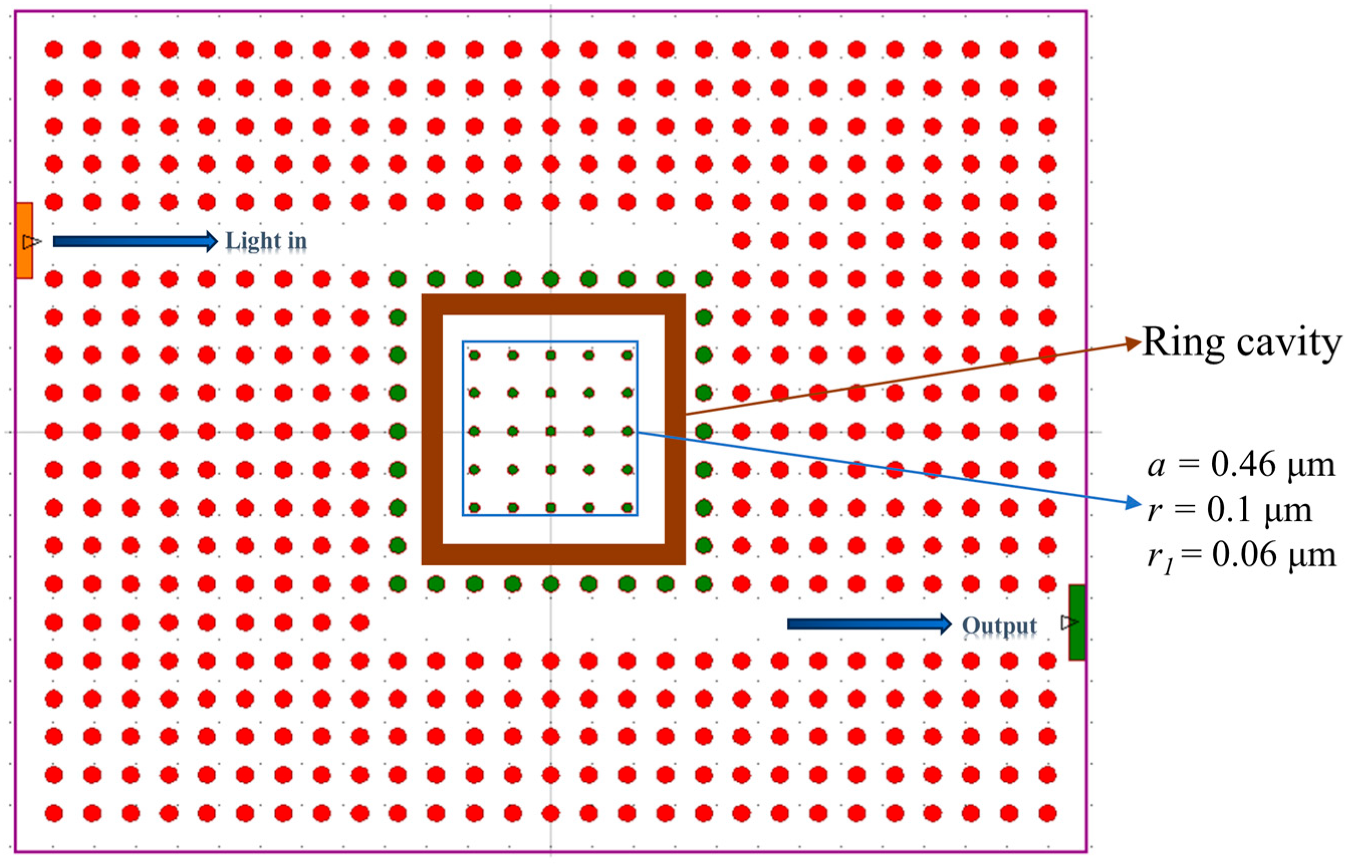 Photonics 12 00875 g005