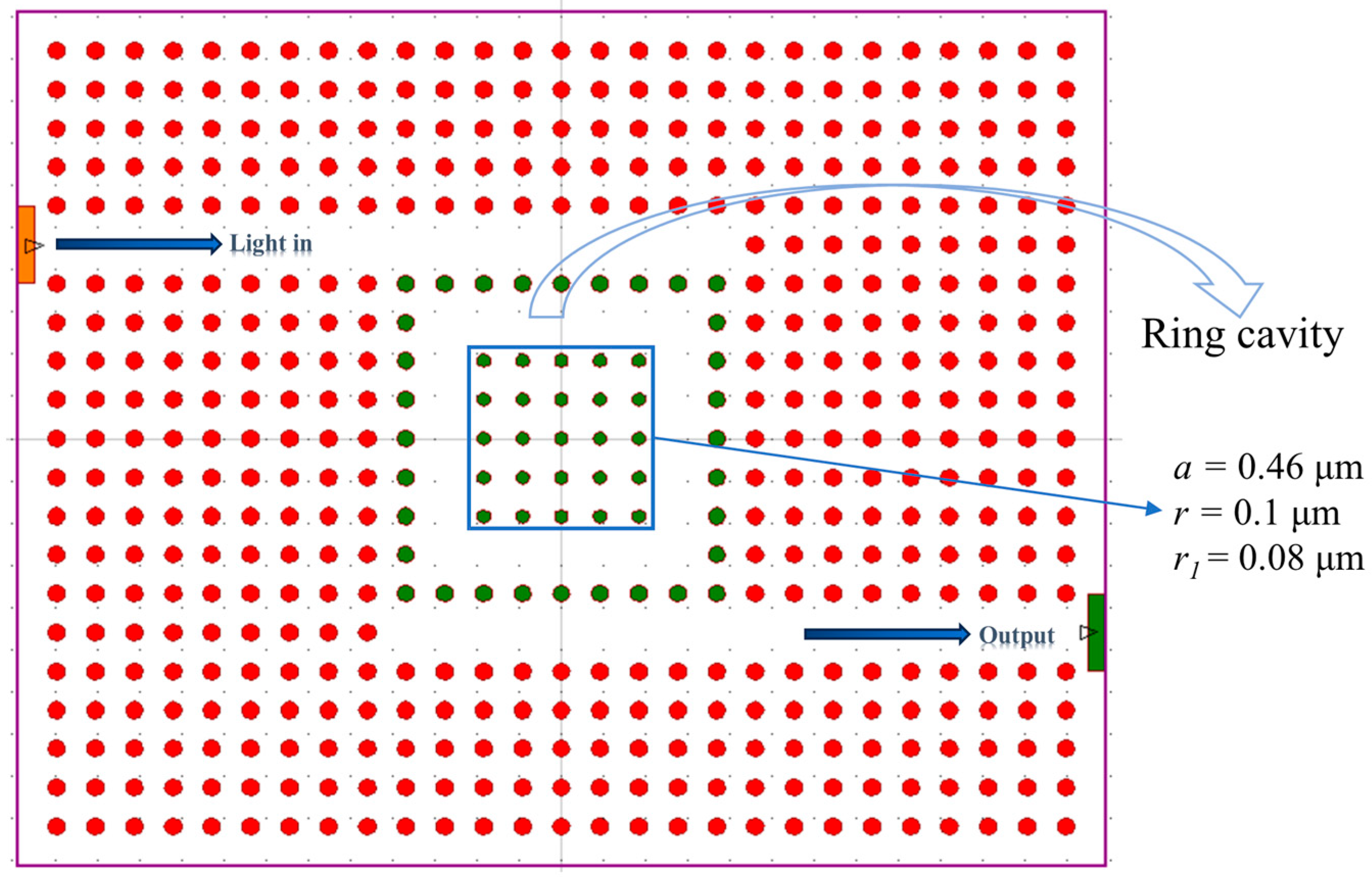 Photonics 12 00875 g007