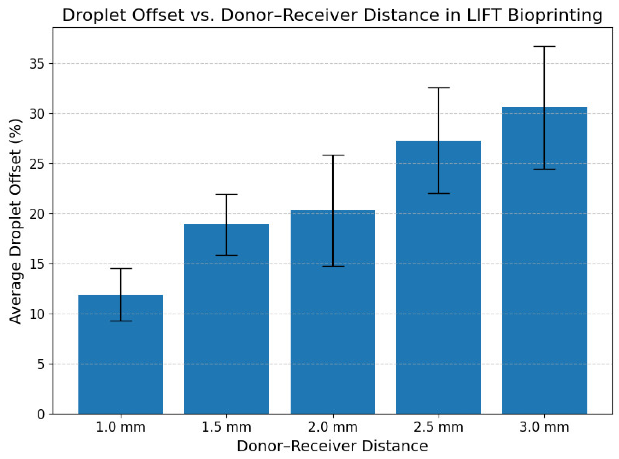 Photonics 12 00877 g004