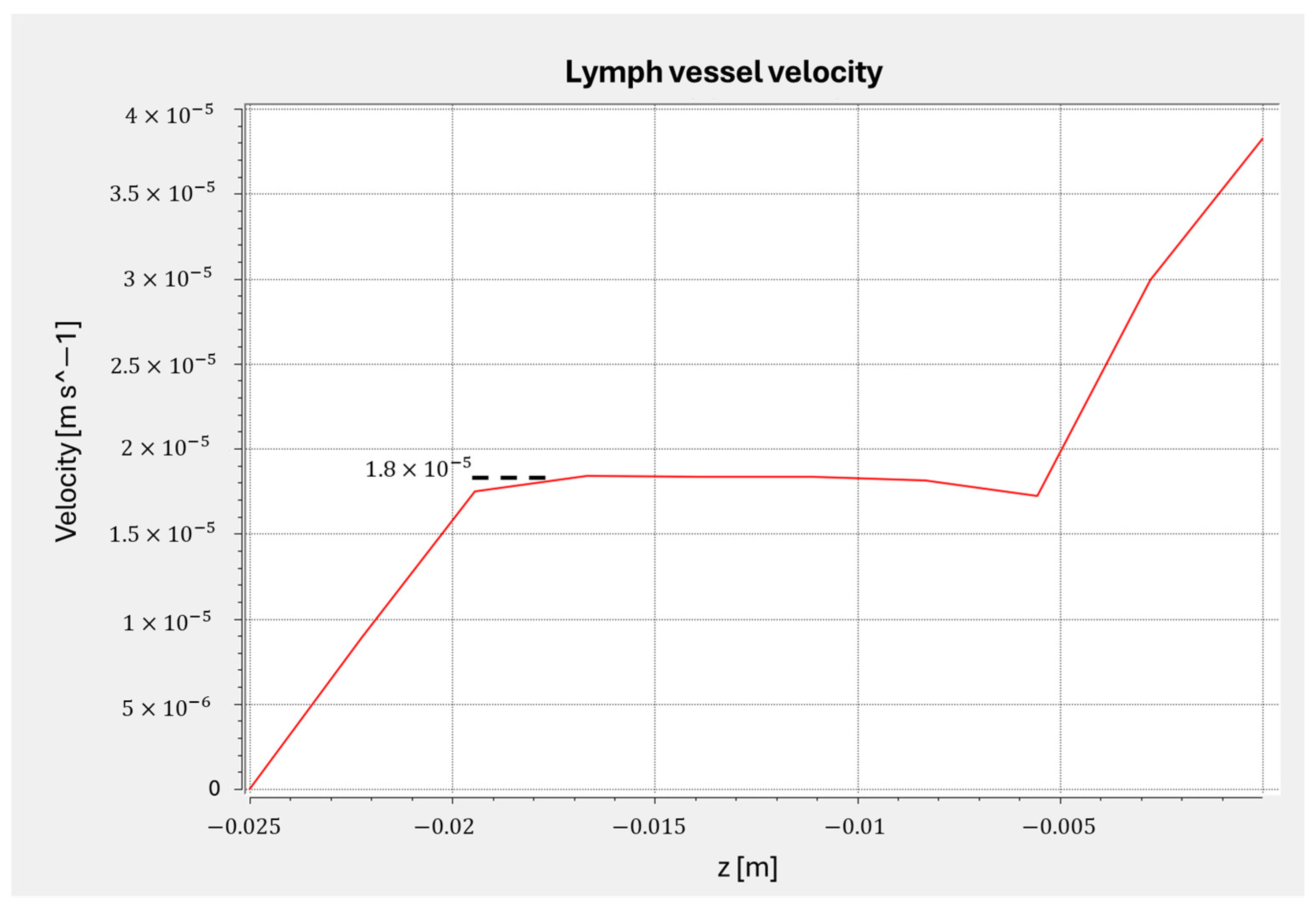 Photonics 12 00877 g0a2