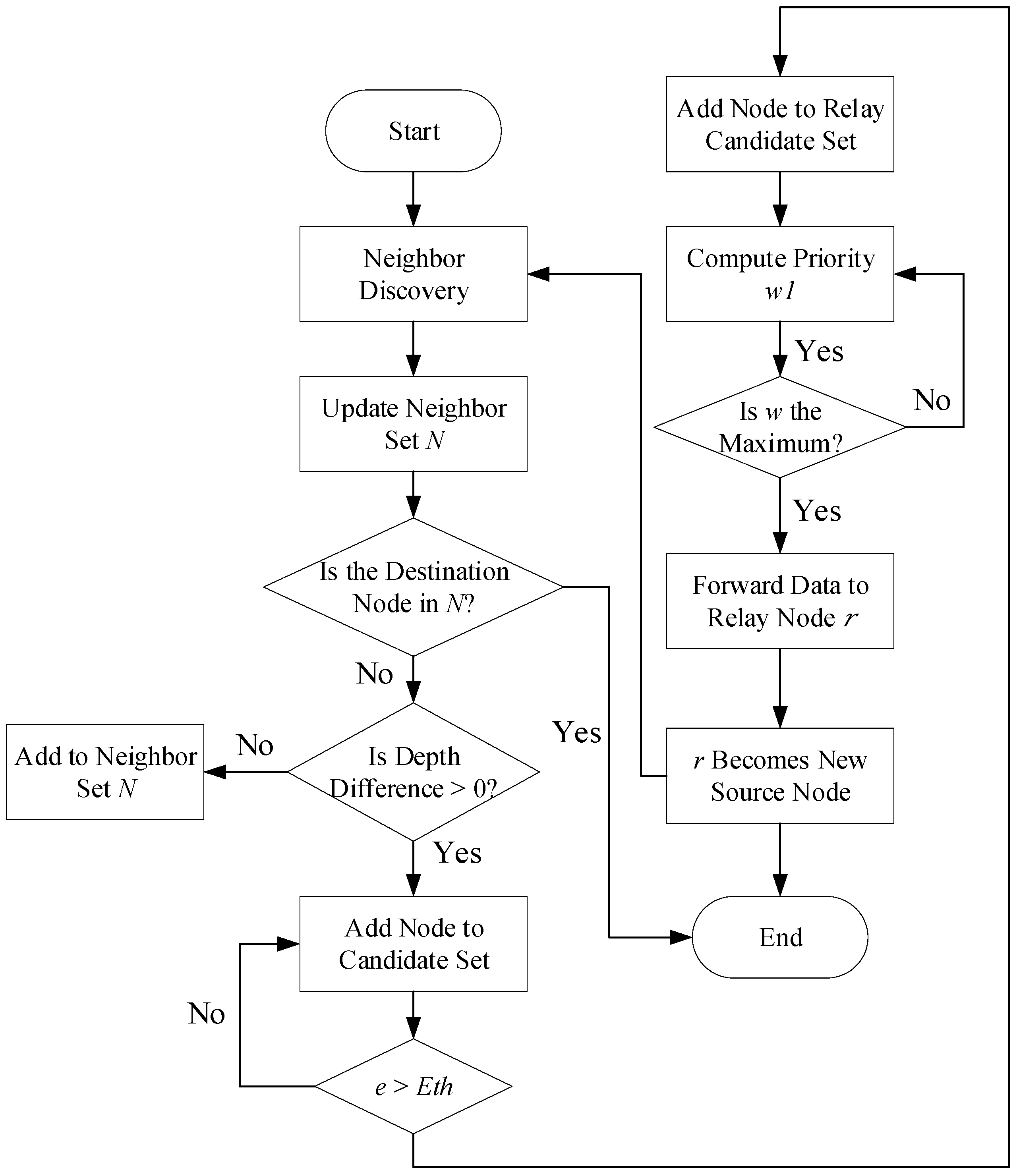 Photonics 12 00878 g002