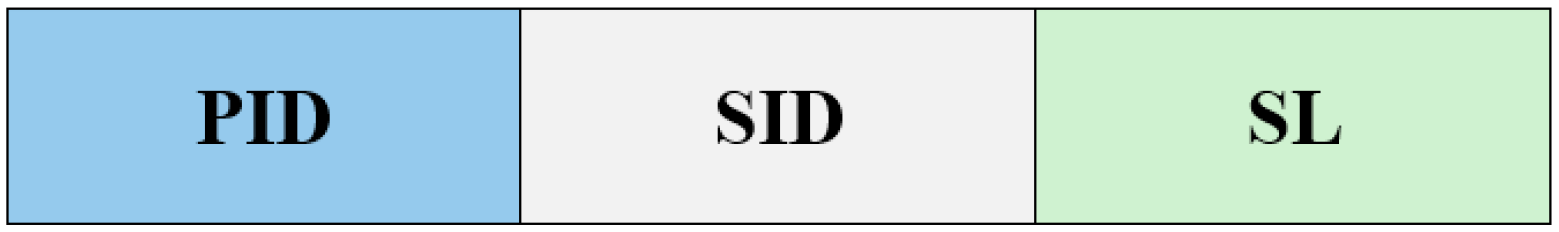 Photonics 12 00878 g003