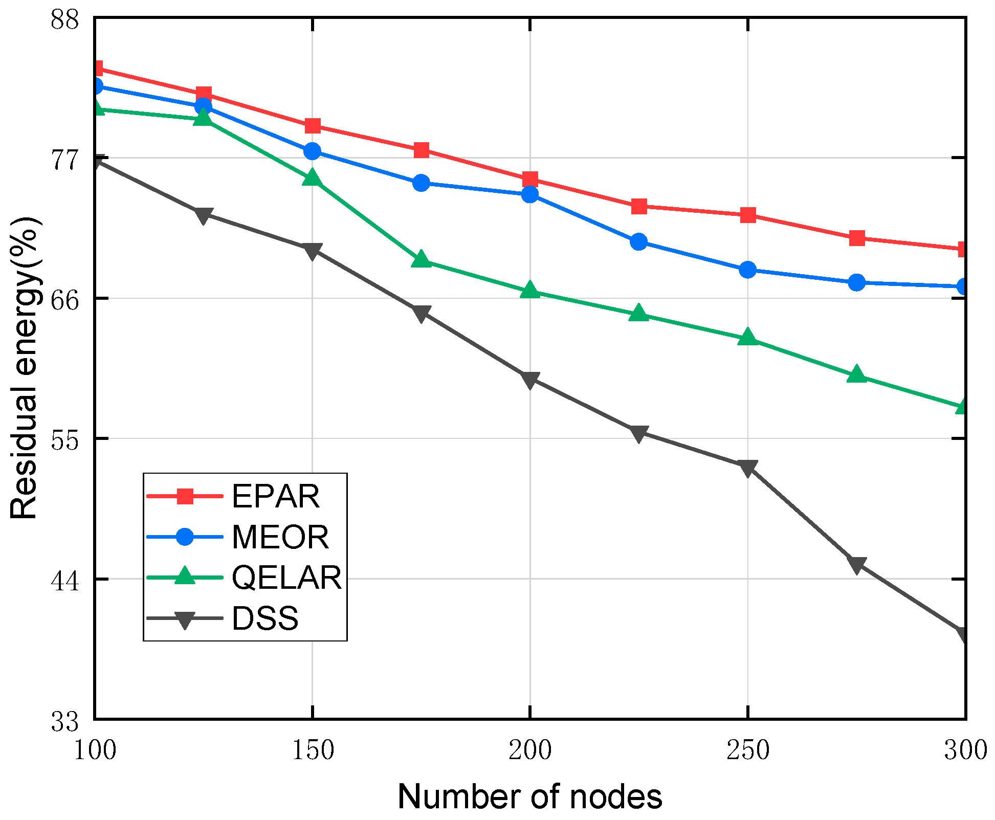 Photonics 12 00878 g011