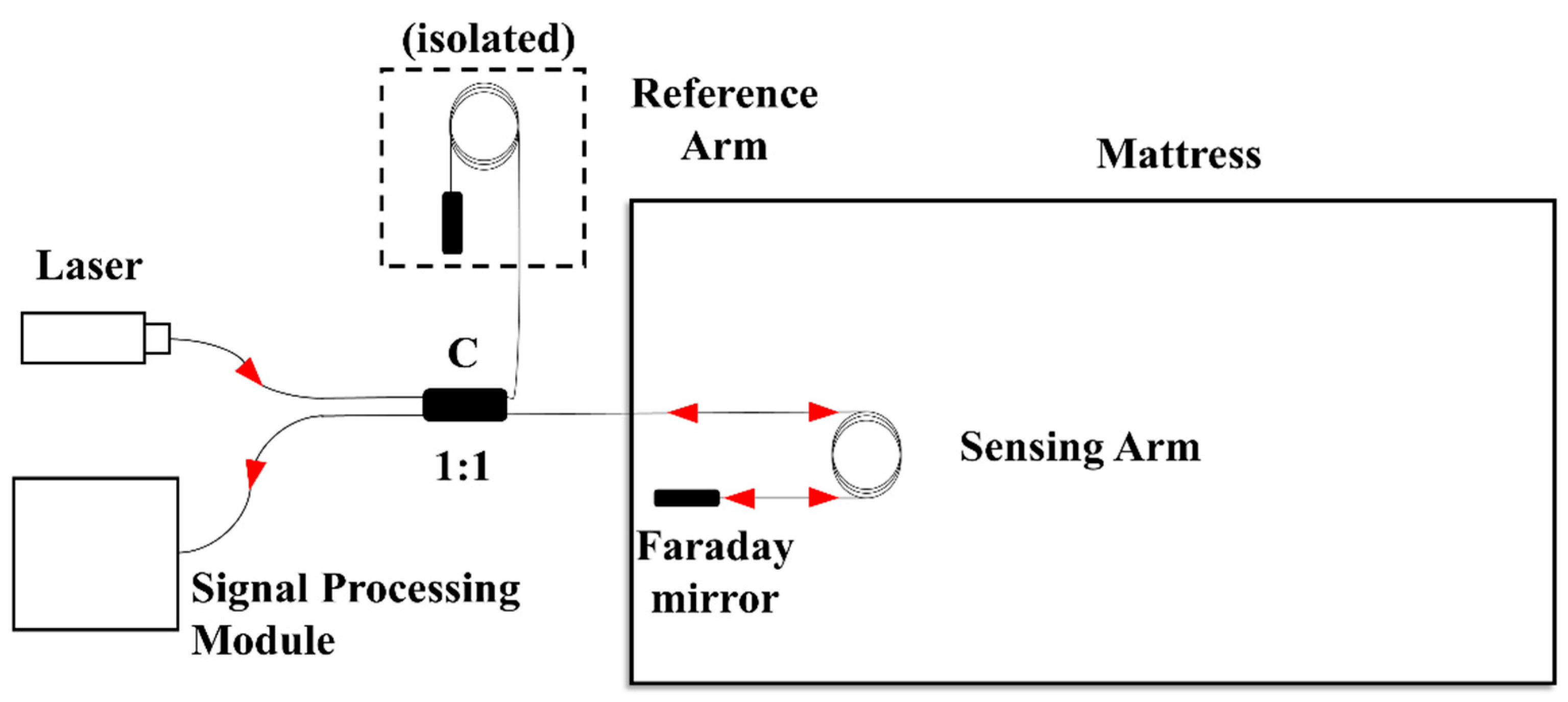 Photonics 12 00880 g001 Photonics 12 00880 g001