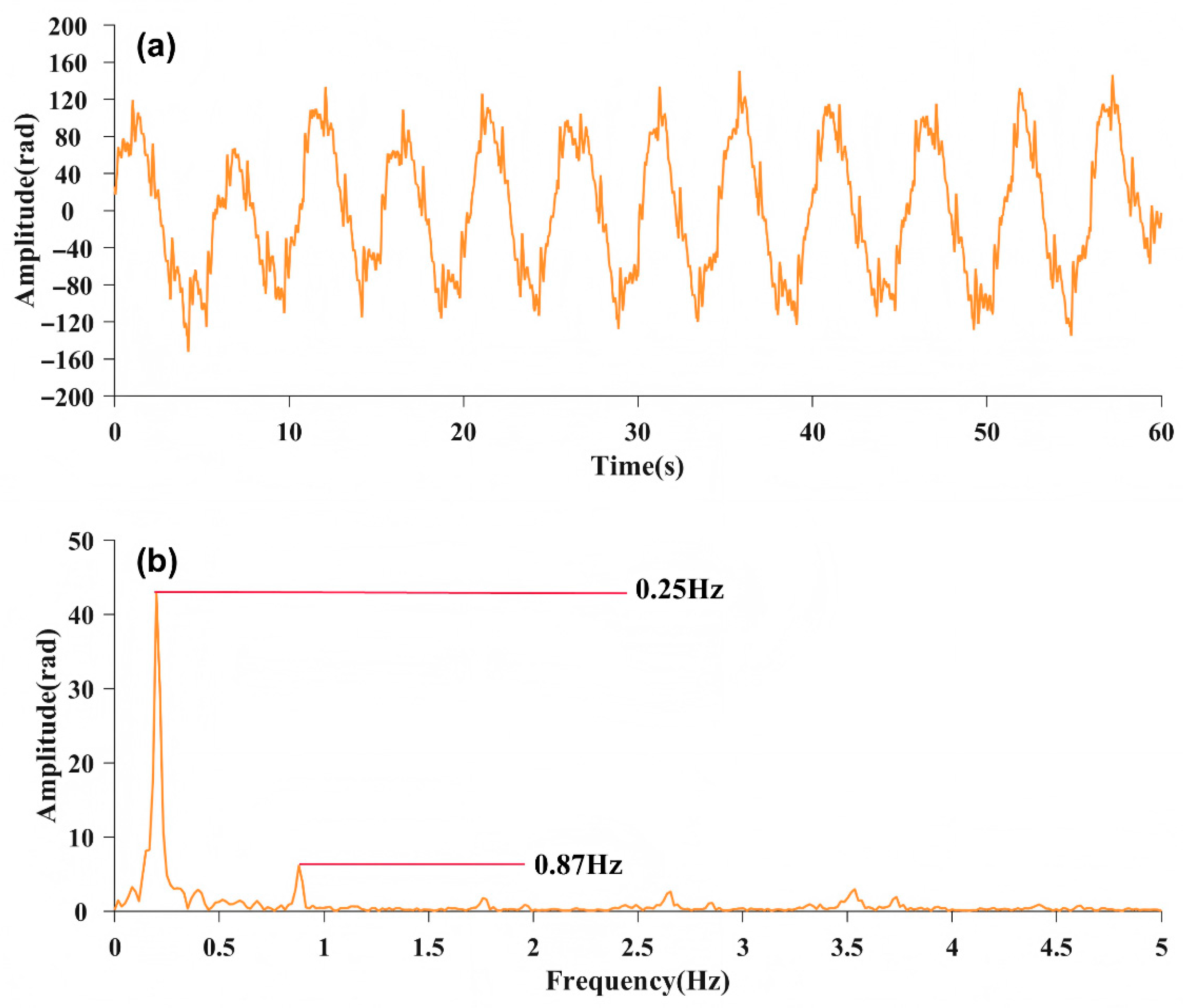 Photonics 12 00880 g002 Photonics 12 00880 g002