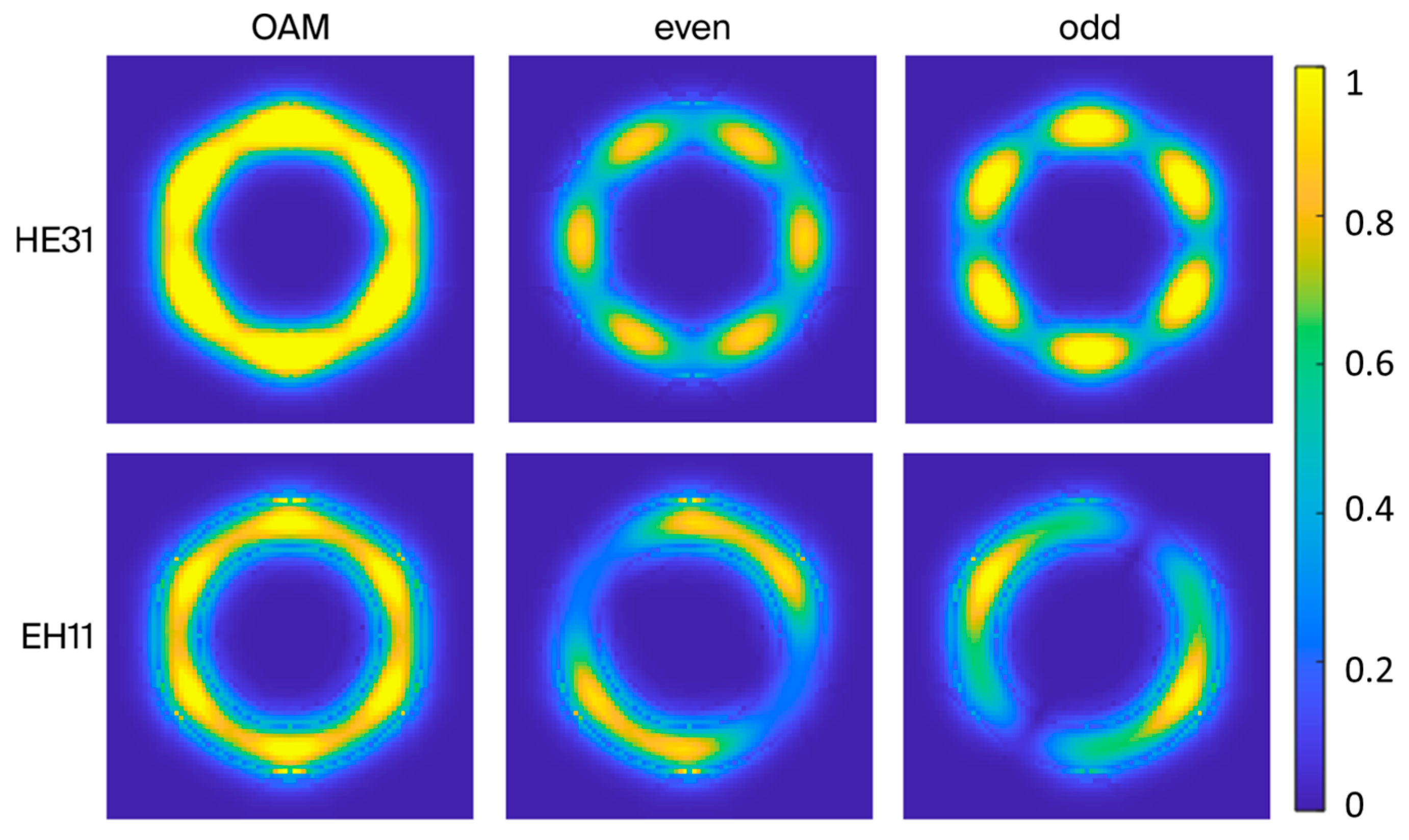 Photonics 12 00881 g003