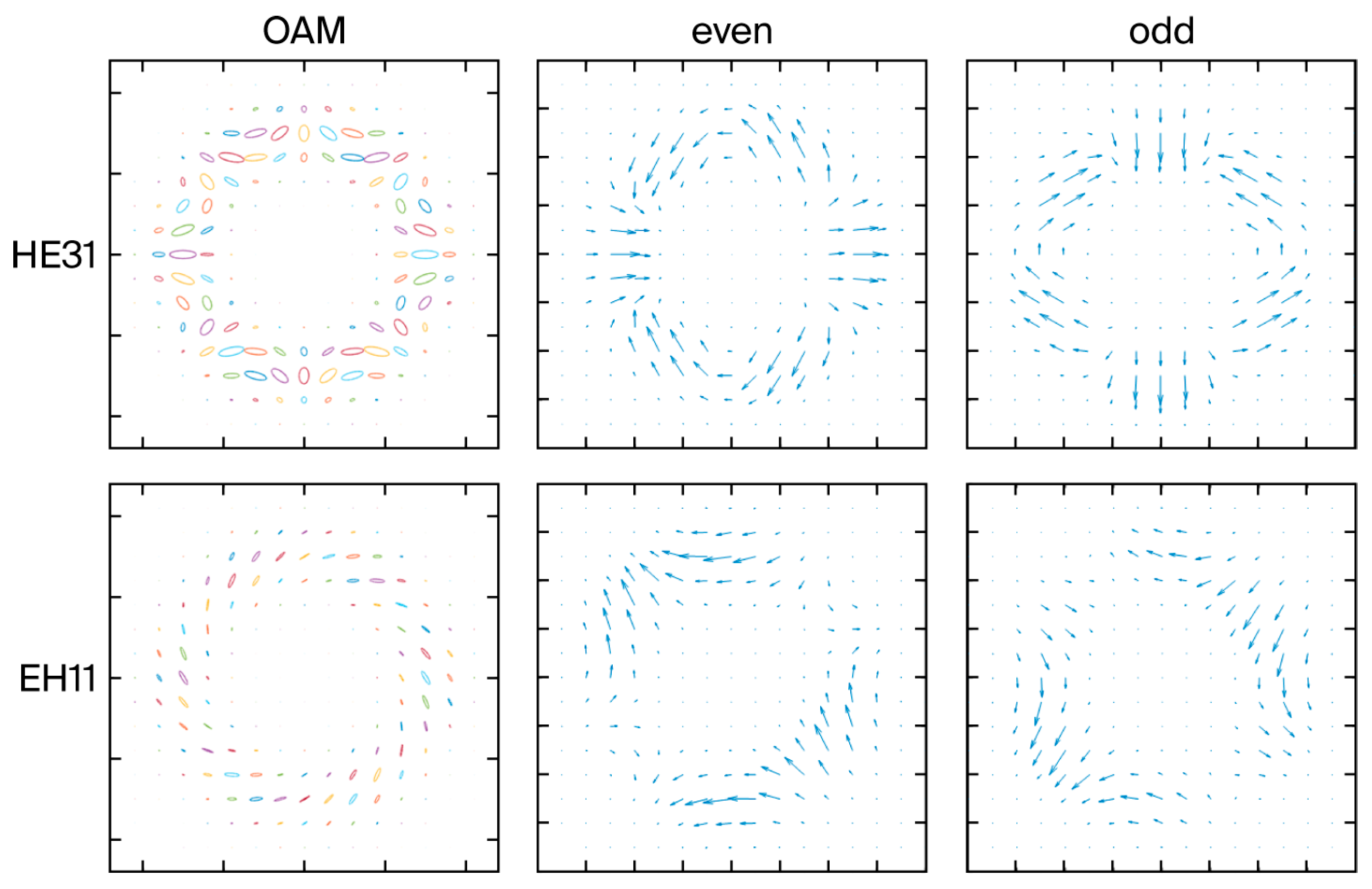 Photonics 12 00881 g005
