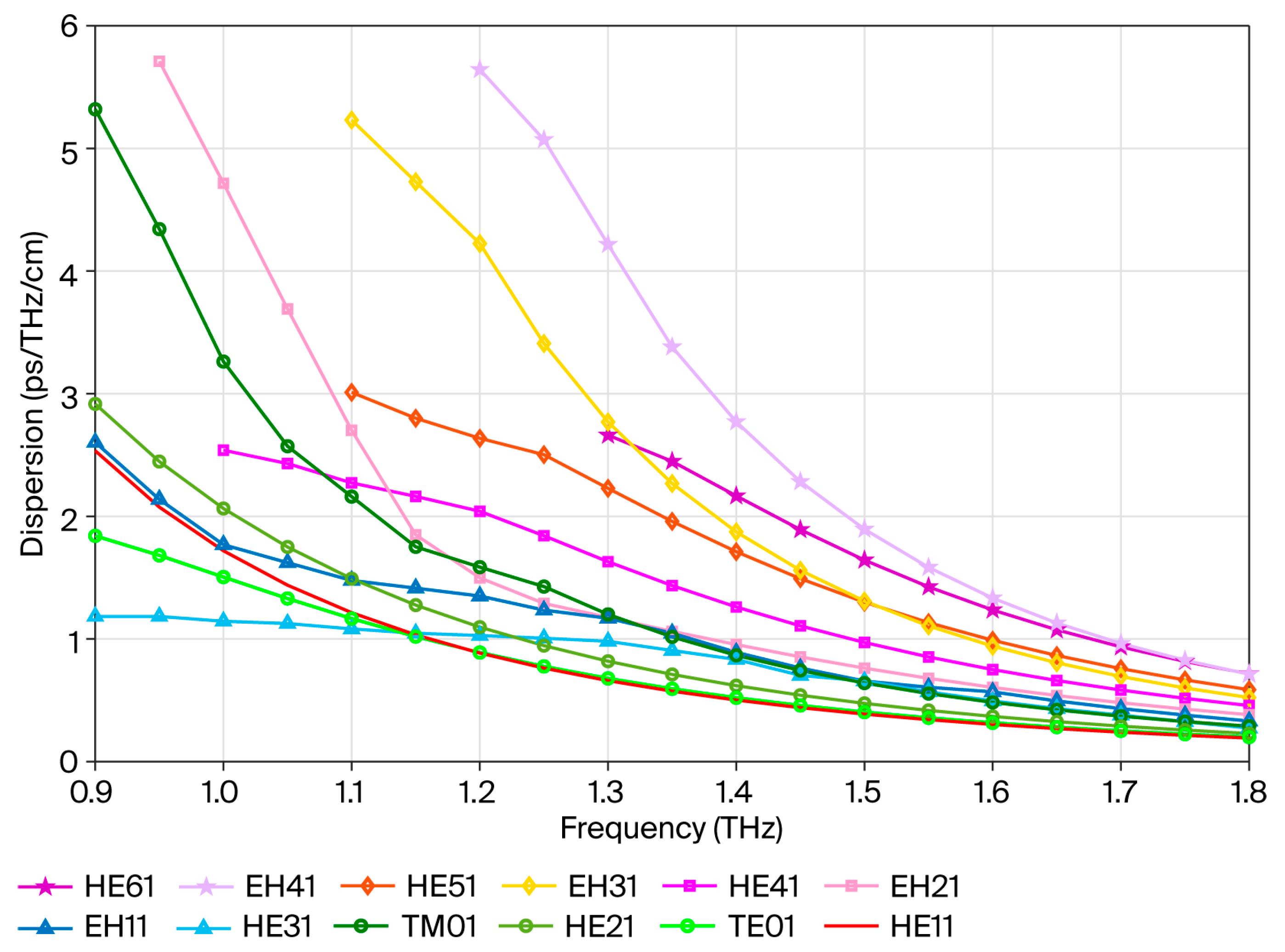 Photonics 12 00881 g008