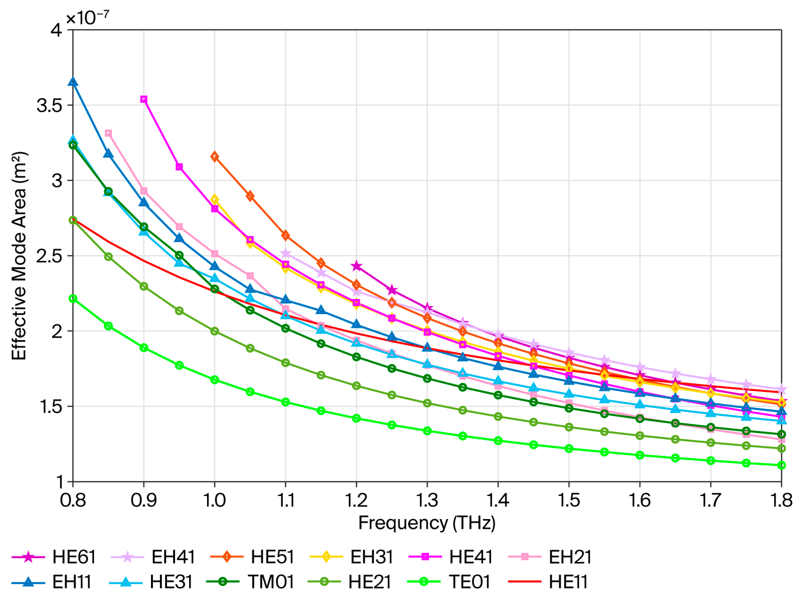 Photonics 12 00881 g009