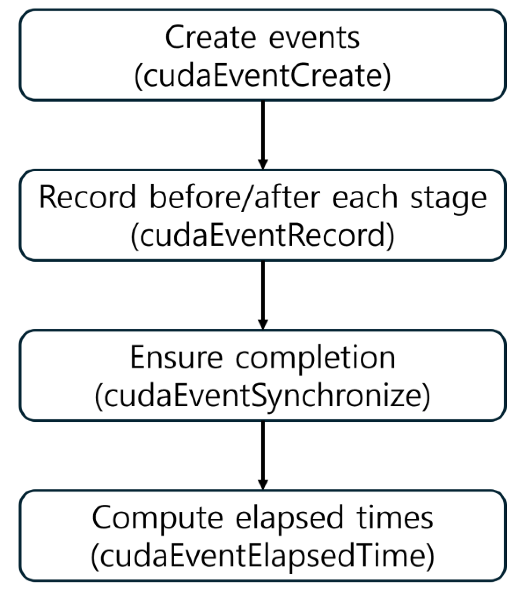 Photonics 12 00882 g003