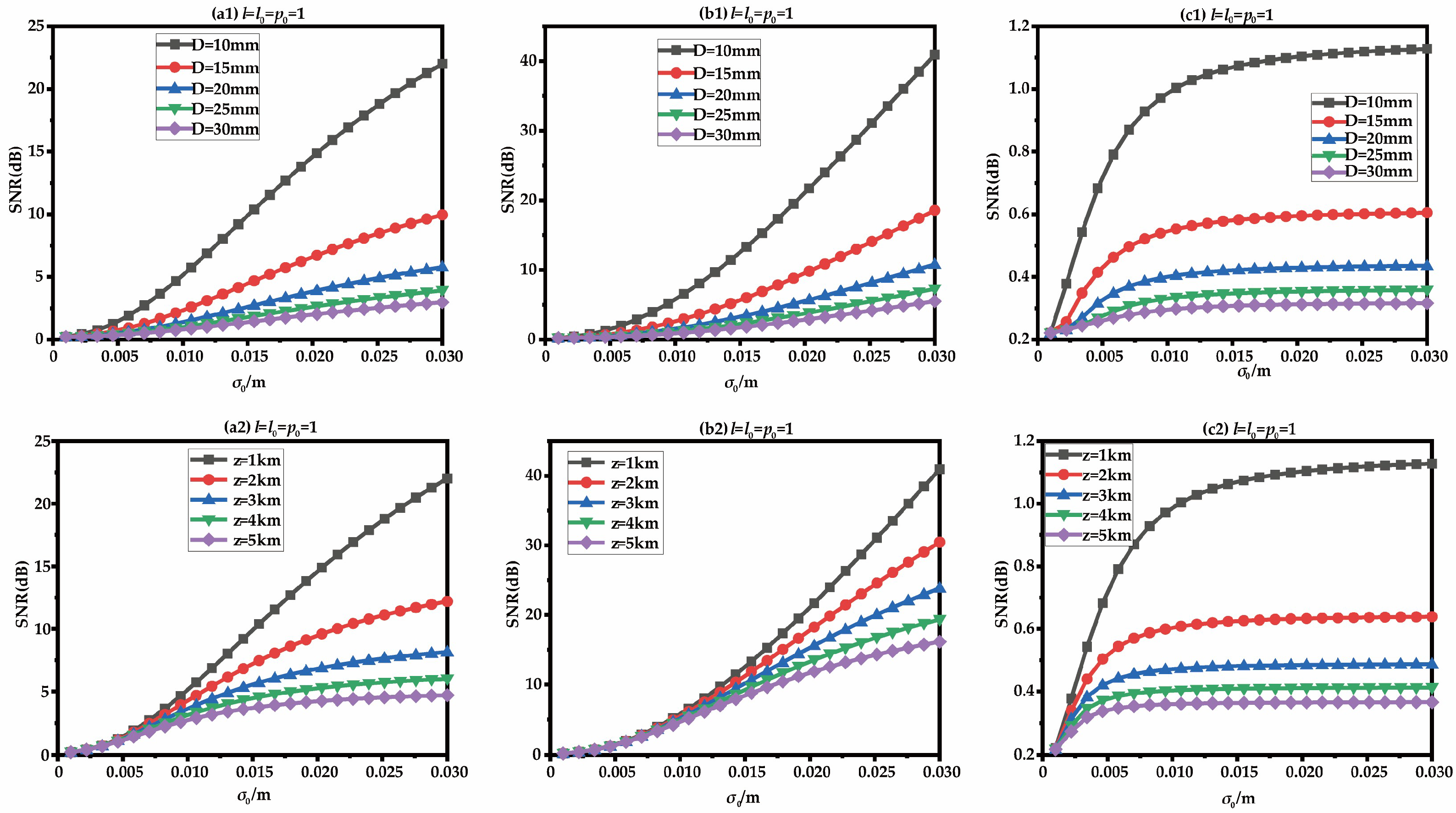 Photonics 12 00883 g004 Photonics 12 00883 g004