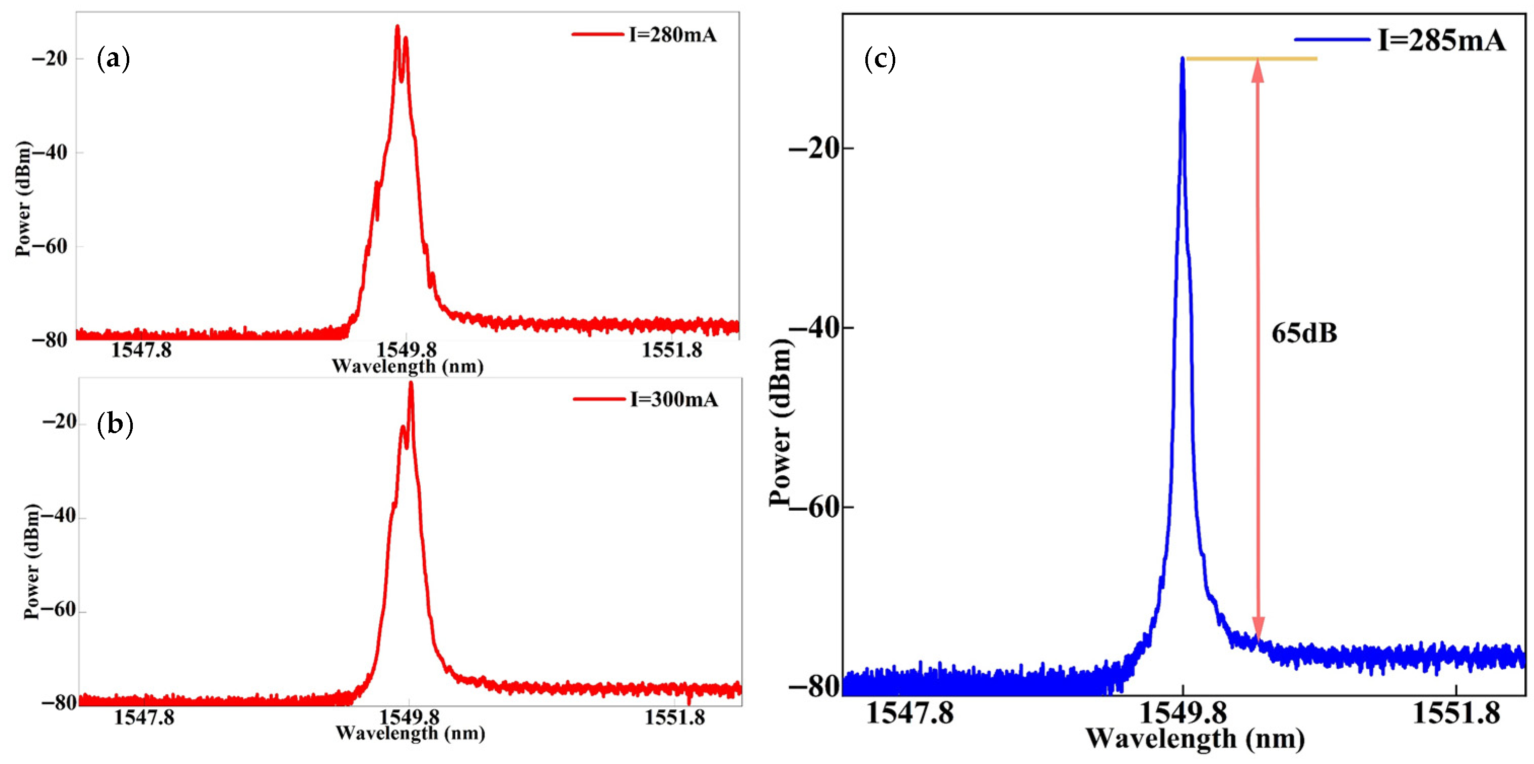 Photonics 12 00884 g006