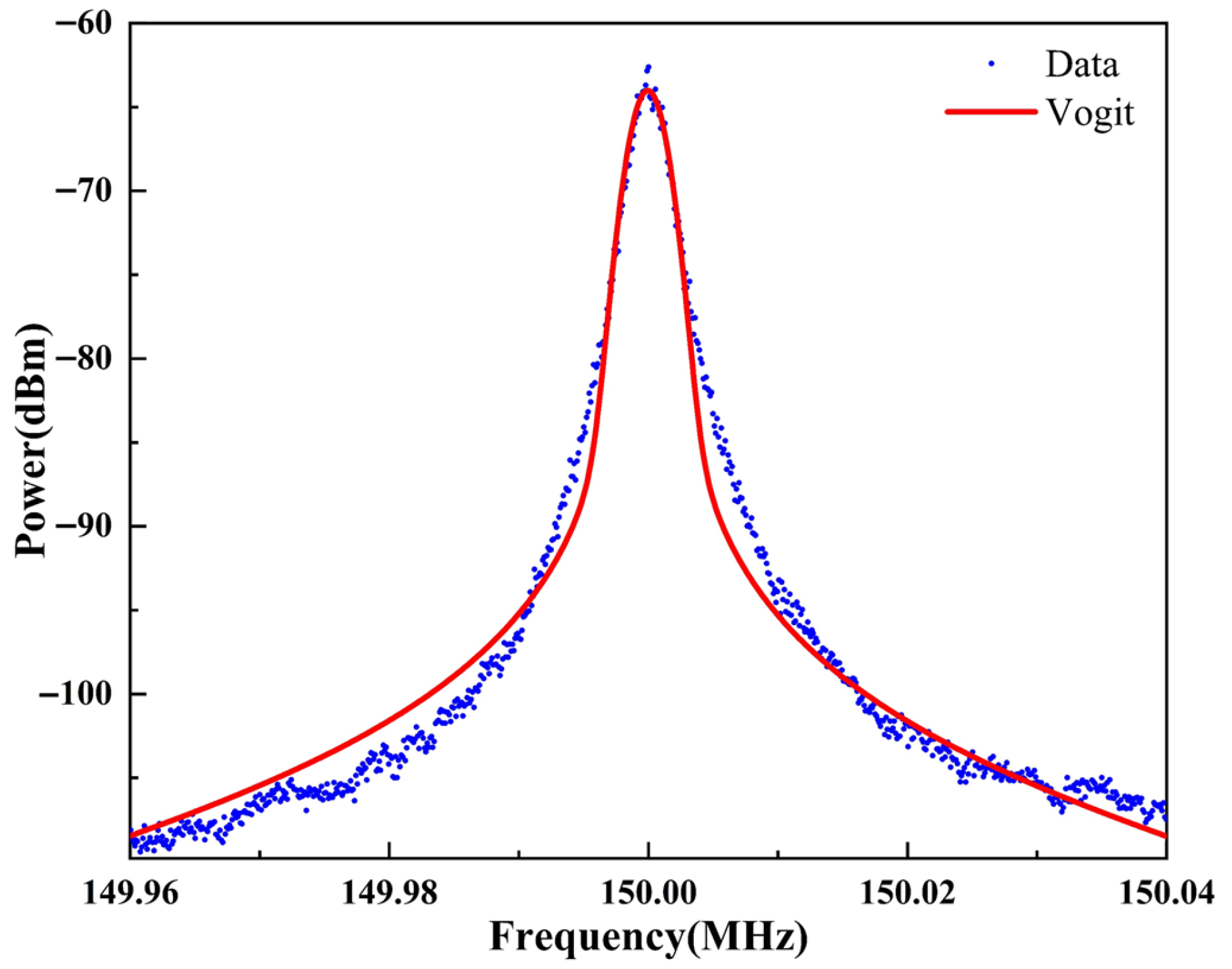 Photonics 12 00884 g008