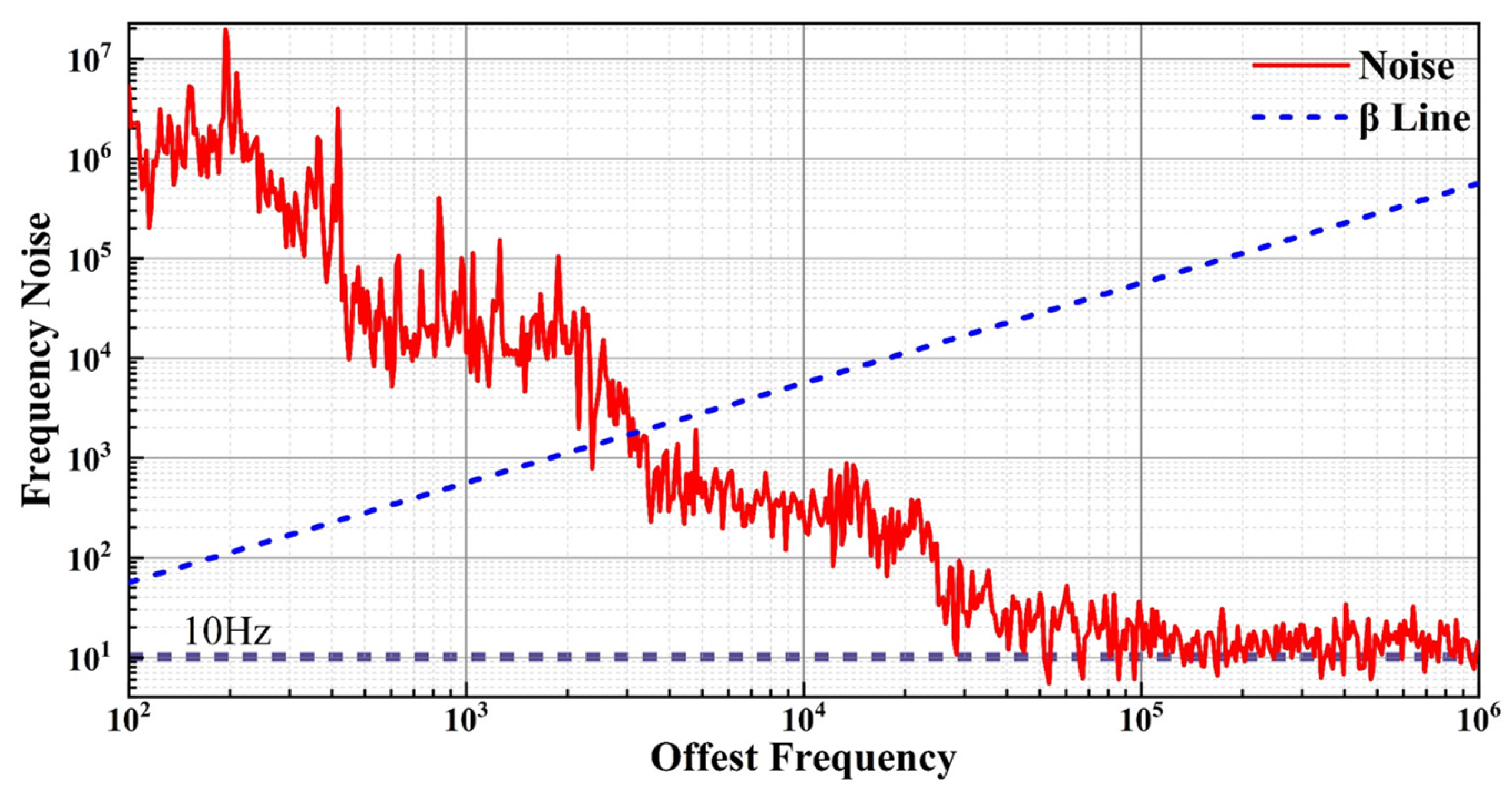 Photonics 12 00884 g009