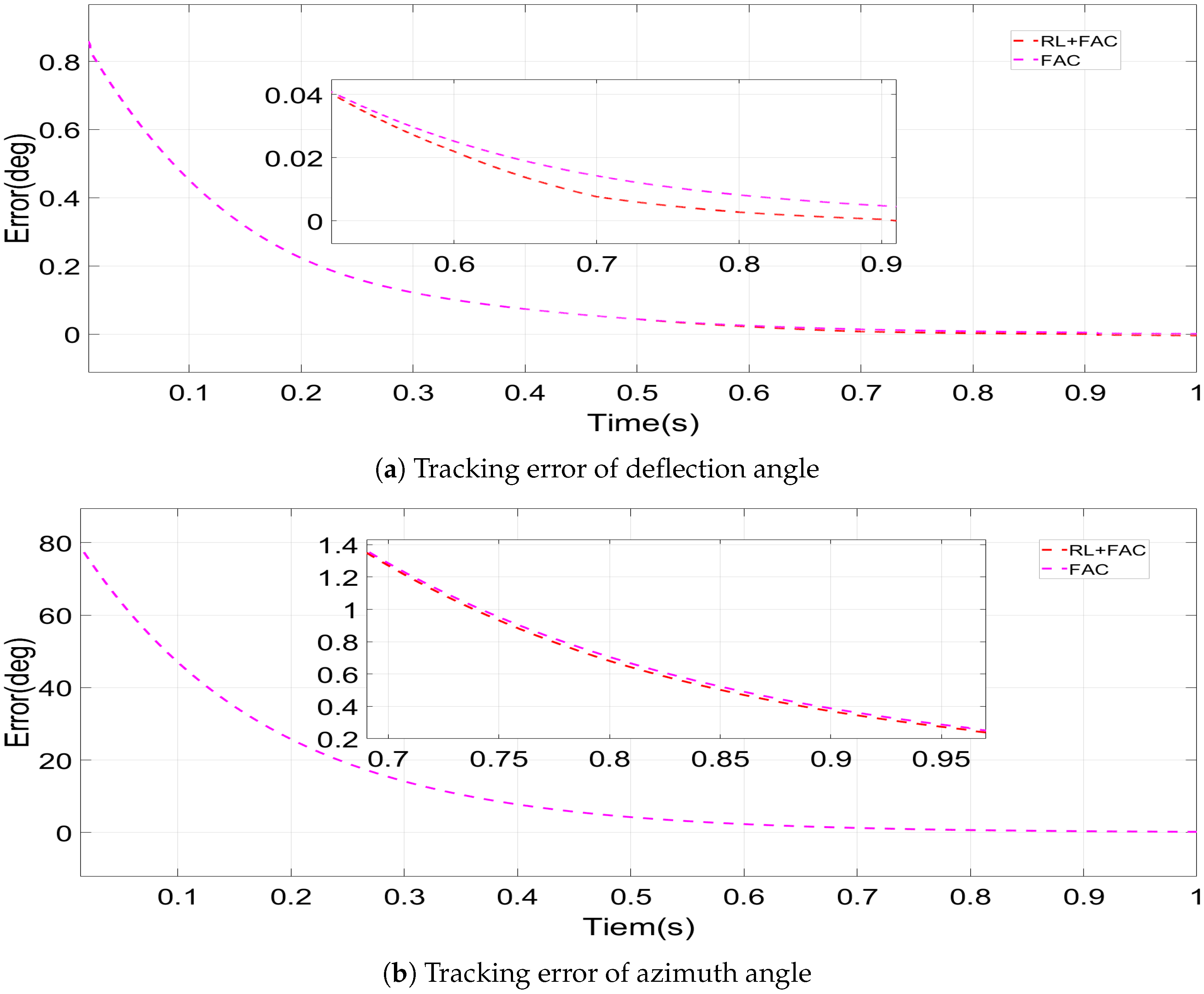 Photonics 12 00885 g008
