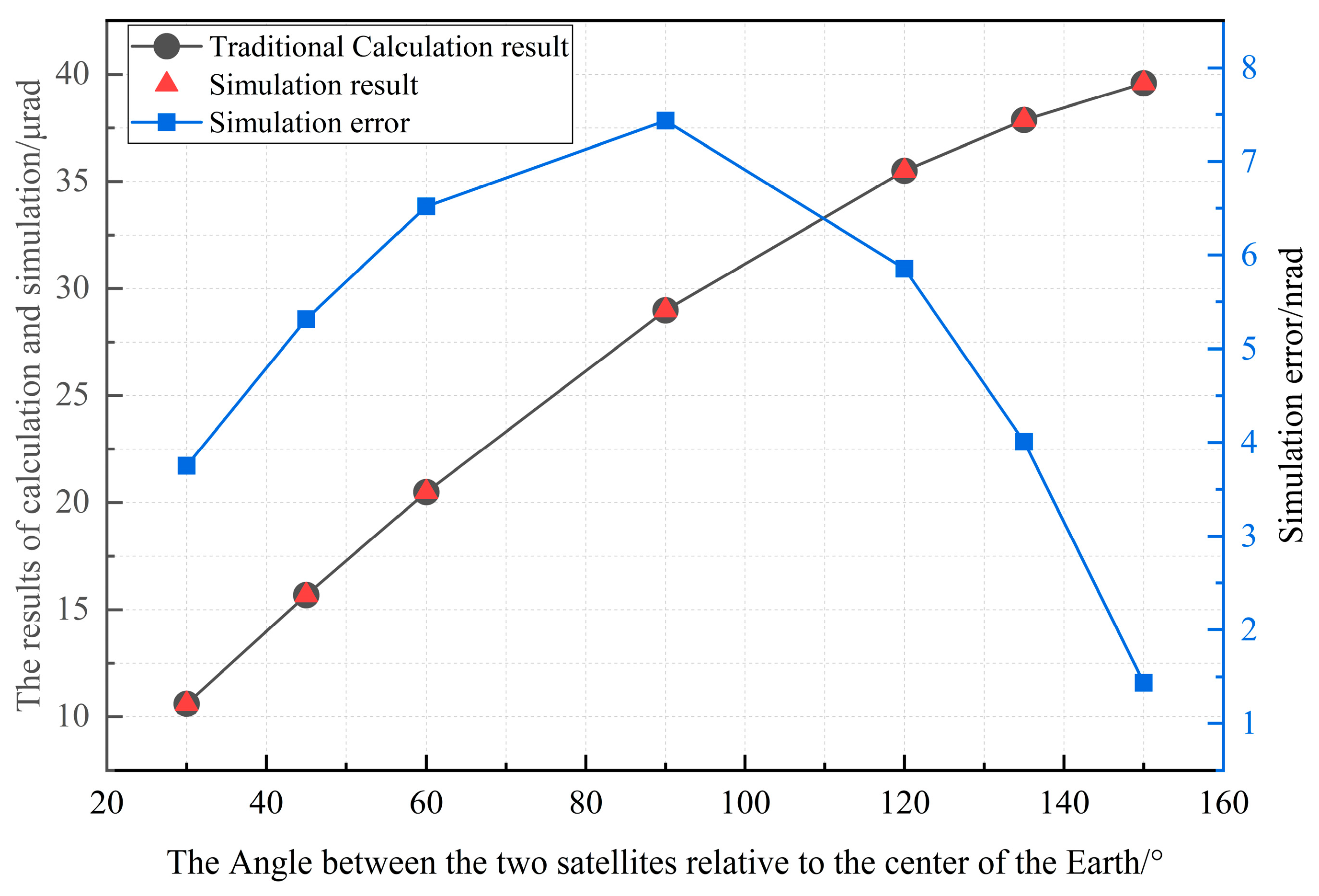Photonics 12 00886 g002