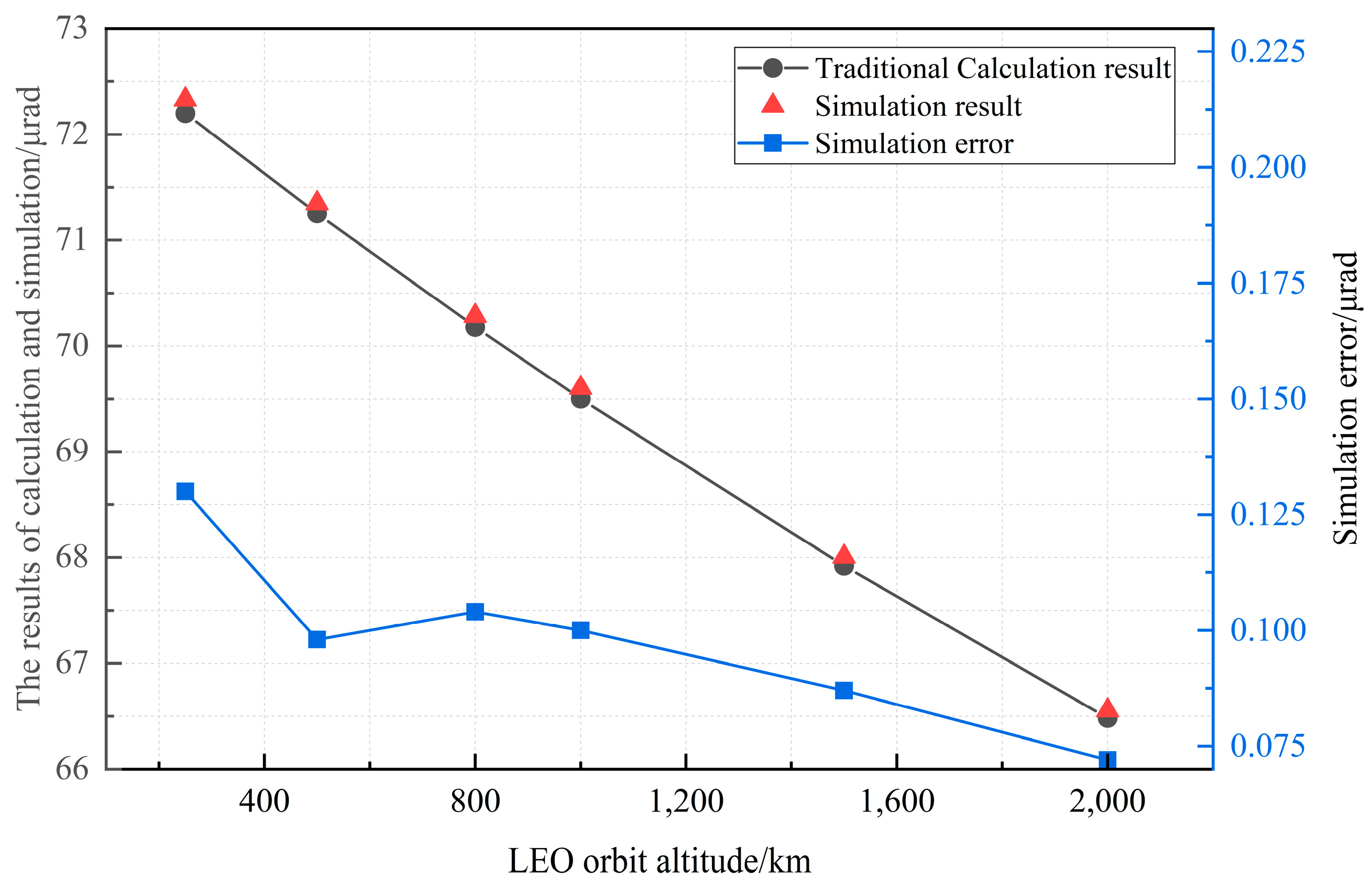 Photonics 12 00886 g003