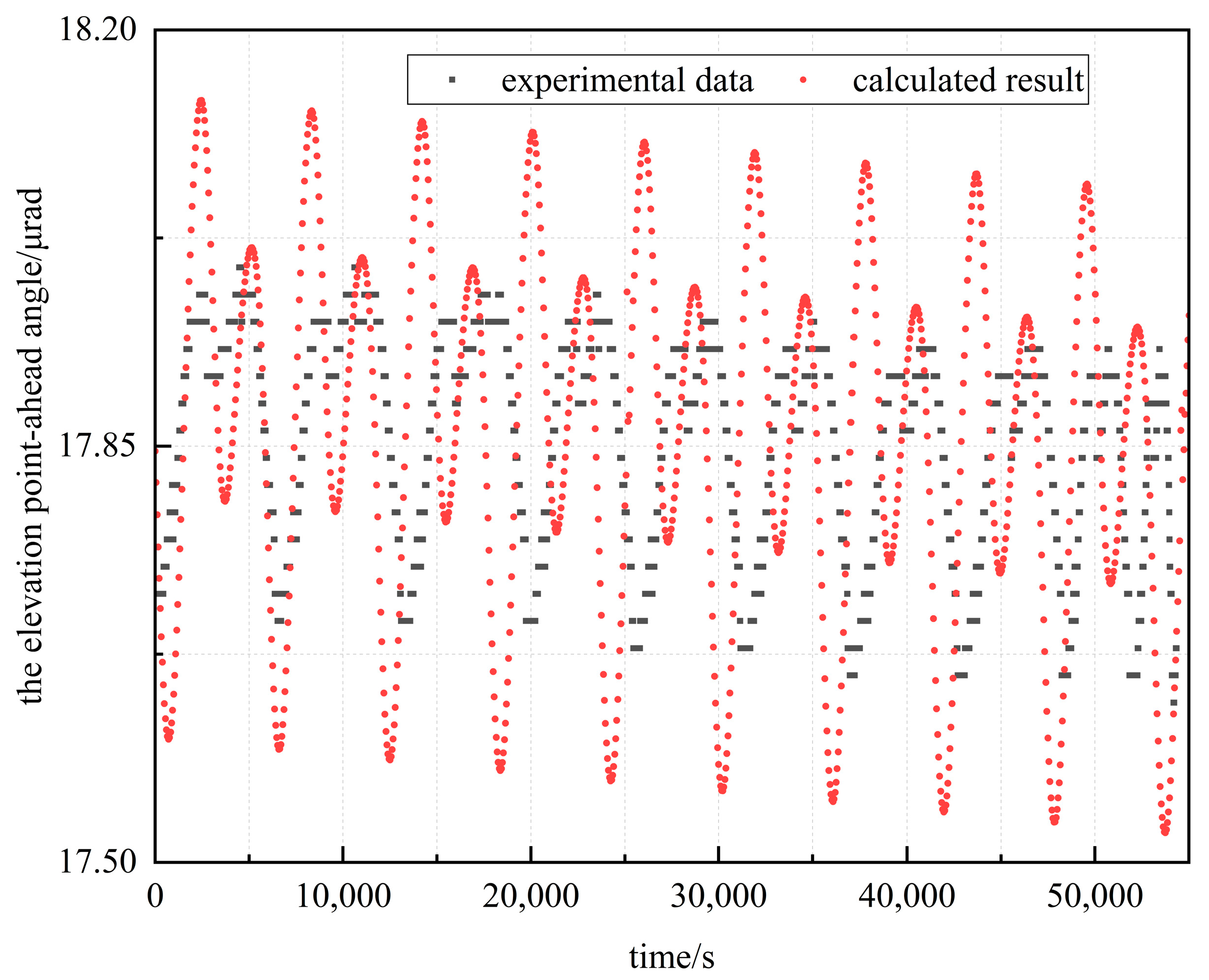 Photonics 12 00886 g005