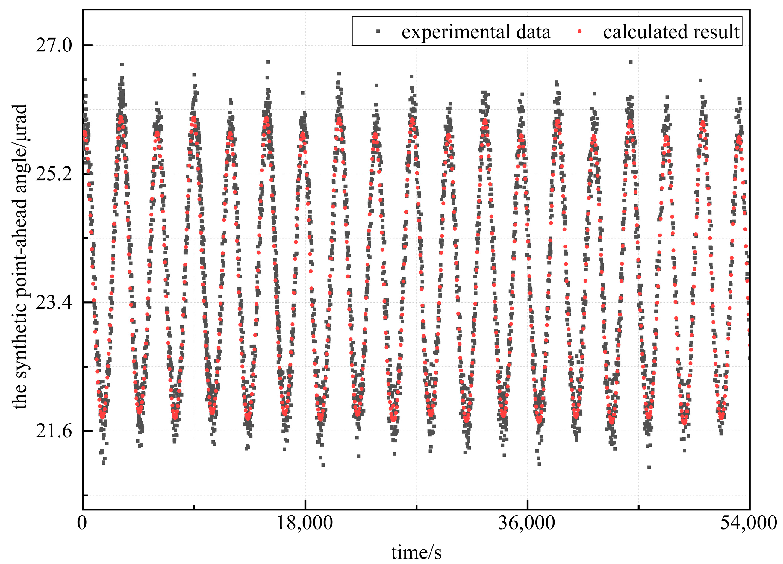 Photonics 12 00886 g006